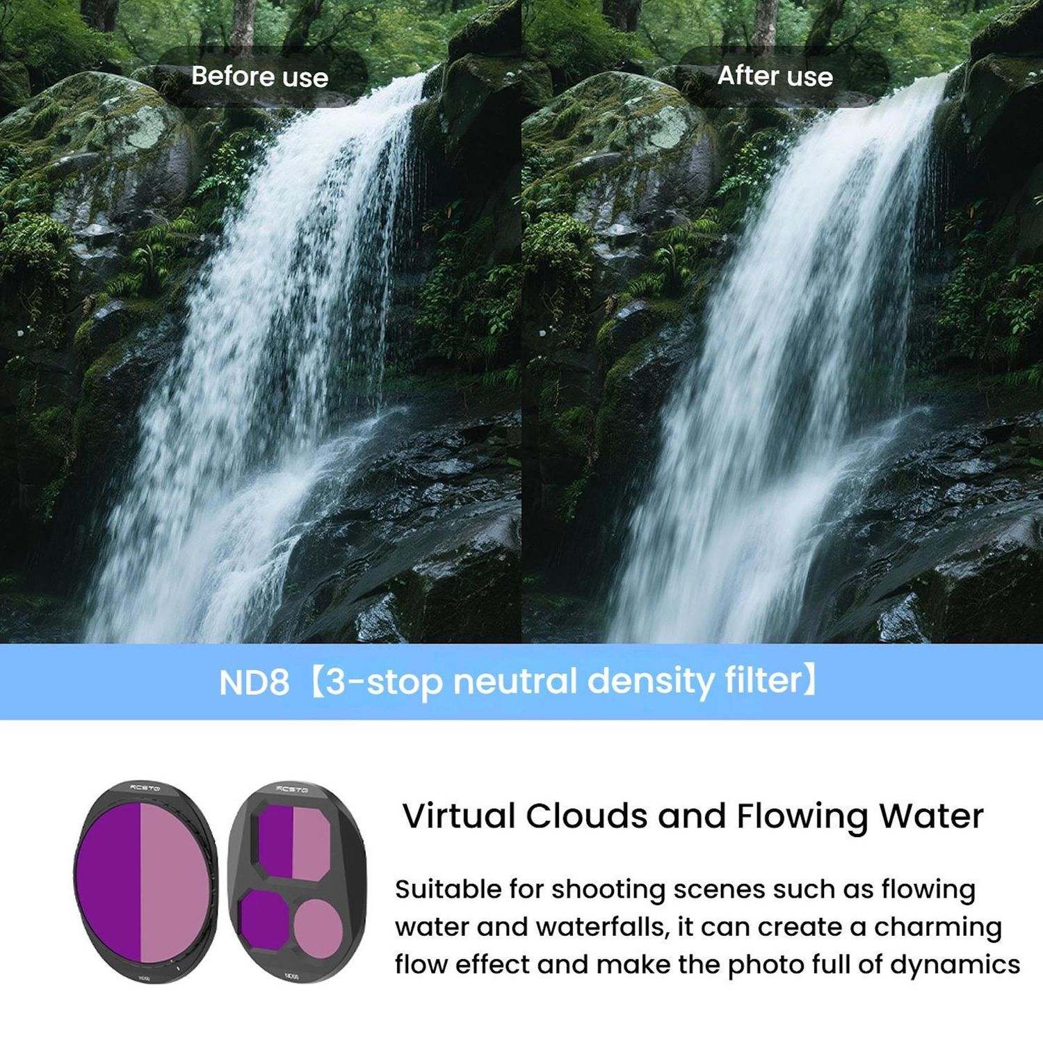 L'immagine mostra il prima e il dopo l'uso di un filtro su una cascata. Il filtro crea un effetto di flusso uniforme.