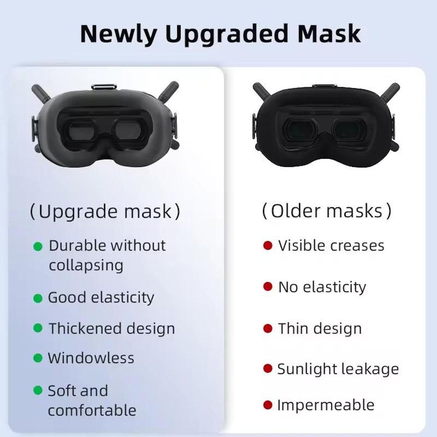 Das Bild vergleicht verbesserte und ältere Masken. Die verbesserte Maske ist langlebig, elastisch und ohne Fenster. Ältere Masken haben Falten und ein dünnes Design.