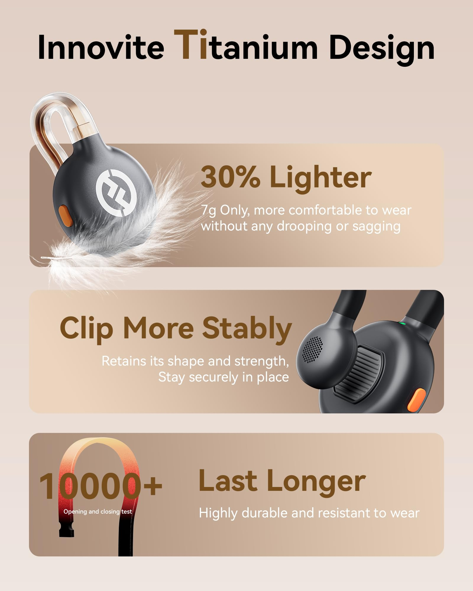 Un anuncio de auriculares Innovite Titanium Design. Las características incluyen un 30% más ligeros, clip estable y duradero.