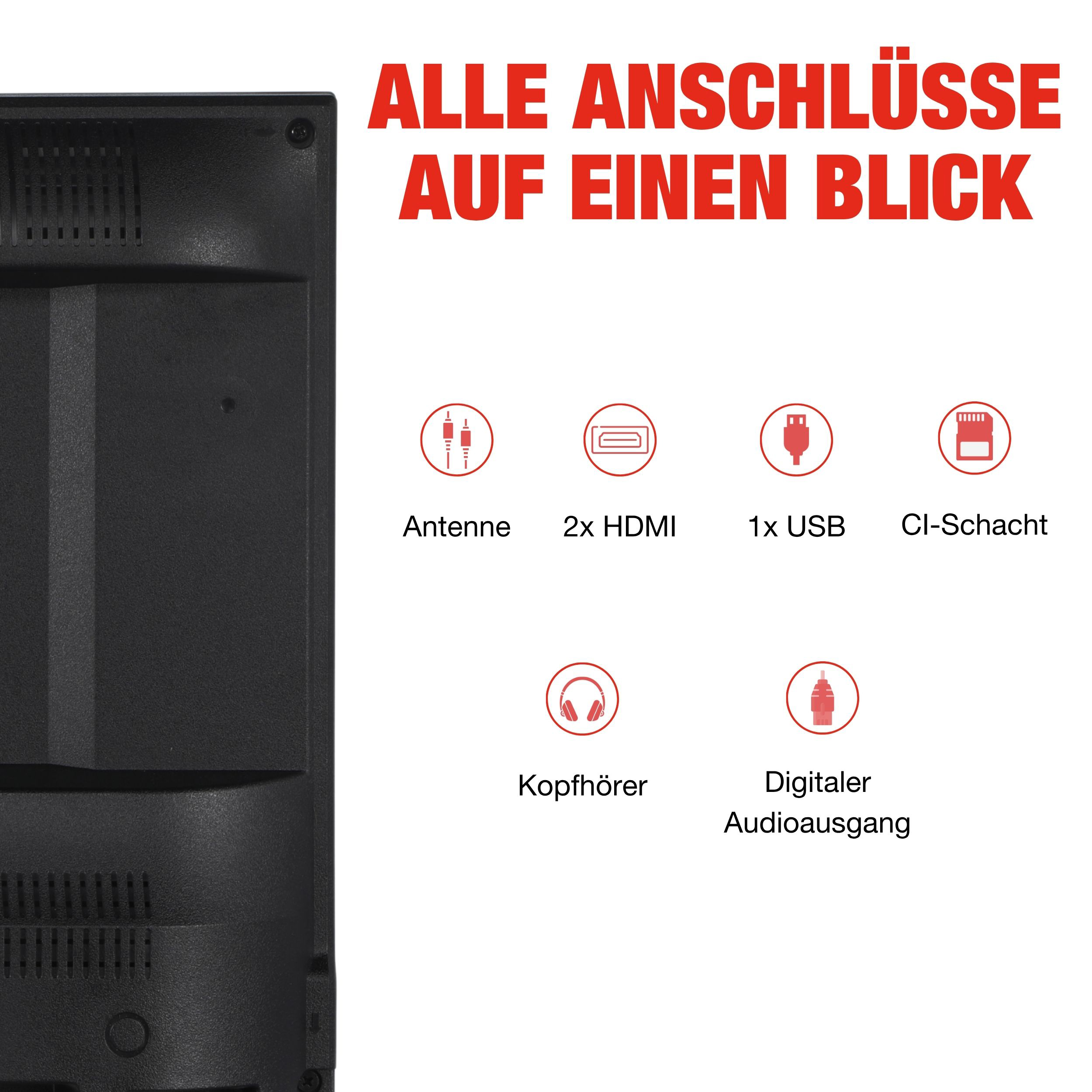 Das Bild zeigt TV-Anschlüsse: Antenne, 2x HDMI, 1x USB, CI-Steckplatz, Kopfhörer, digitaler Audioausgang.