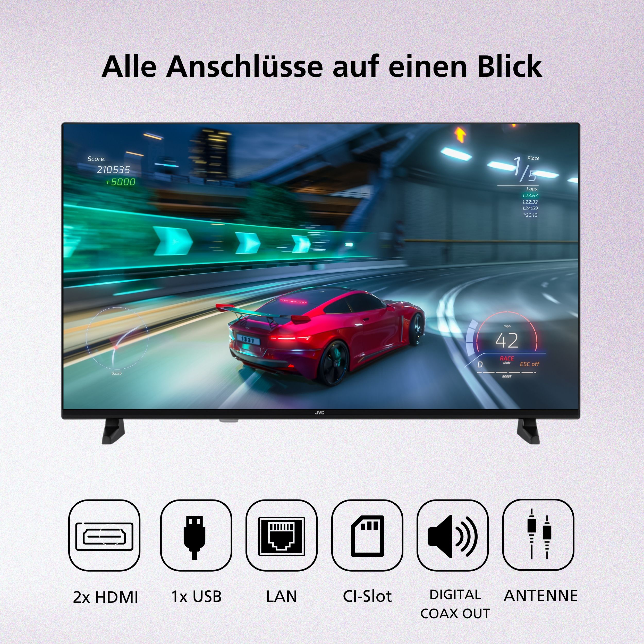 Ein Fernseher zeigt ein Rennspiel. Unten sind Symbole für HDMI, USB, LAN, CI-Slot, digitaler Koaxialausgang und Antenne.