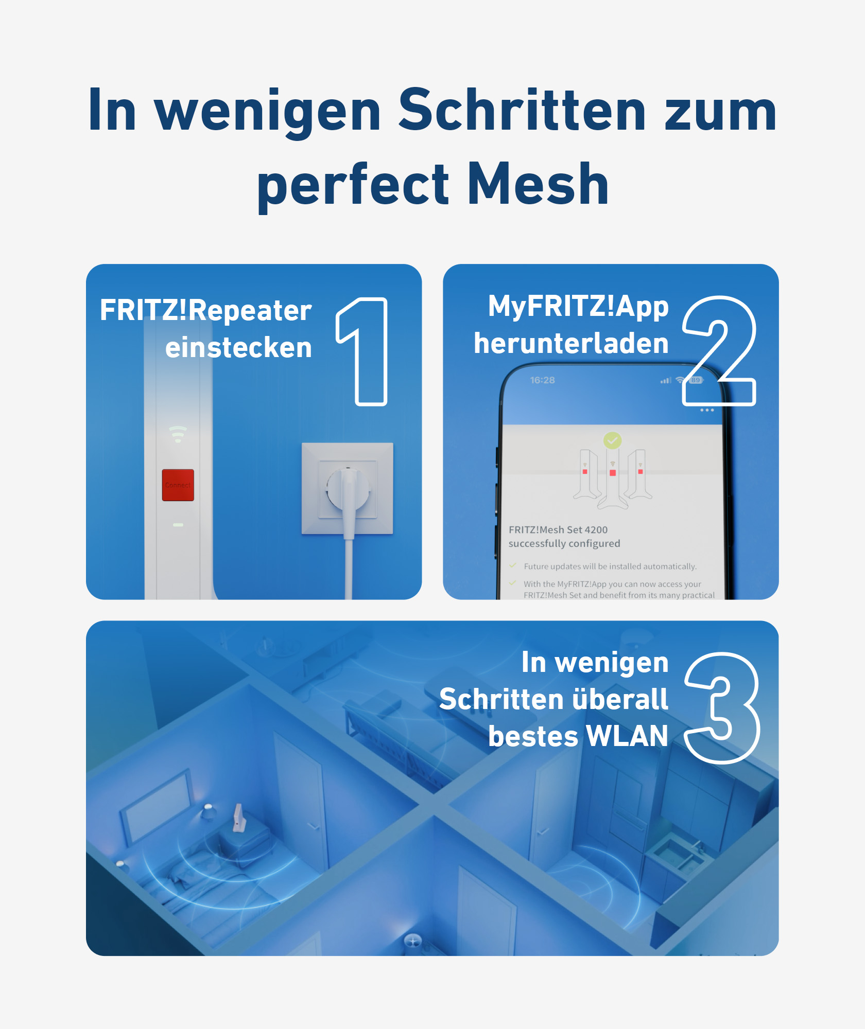 Obraz pokazuje kroki konfiguracji sieci mesh: podłącz wzmacniacz, pobierz aplikację i ciesz się najlepszym Wi-Fi.