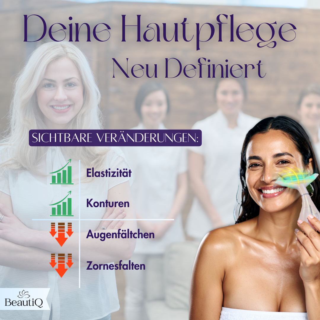 Lächelnde Frau mit Gerät. Text: 'Ihre Hautpflege neu definiert'. Diagramme: Elastizität, Konturen, Falten.
