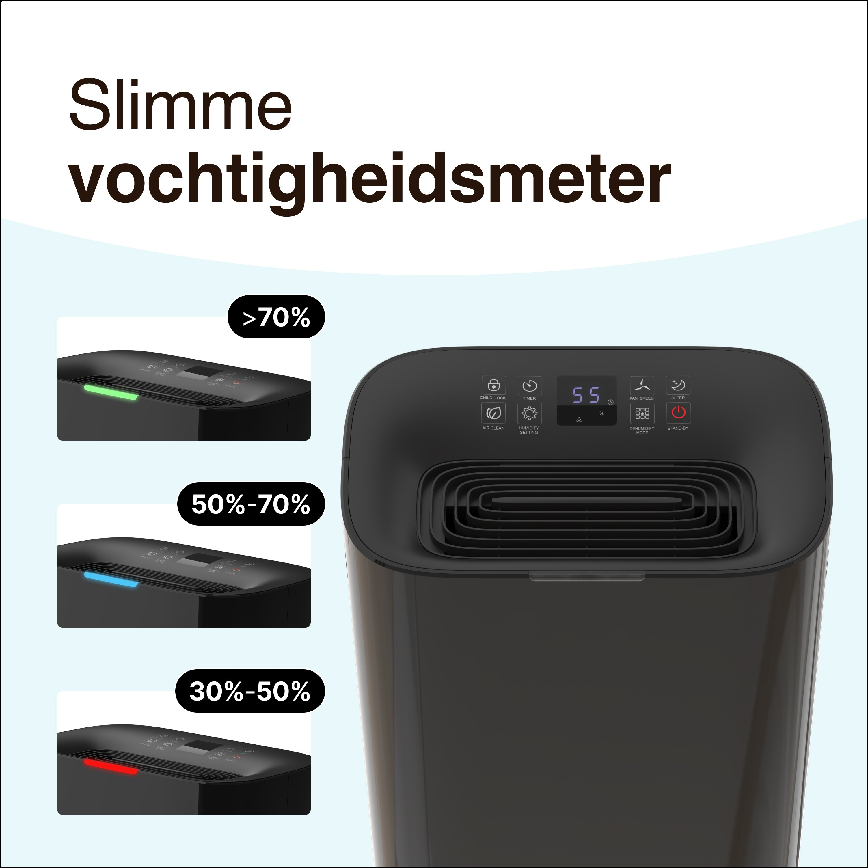 Zwarte luchtontvochtiger met display. Groene, blauwe en rode lampjes geven vochtigheid aan.