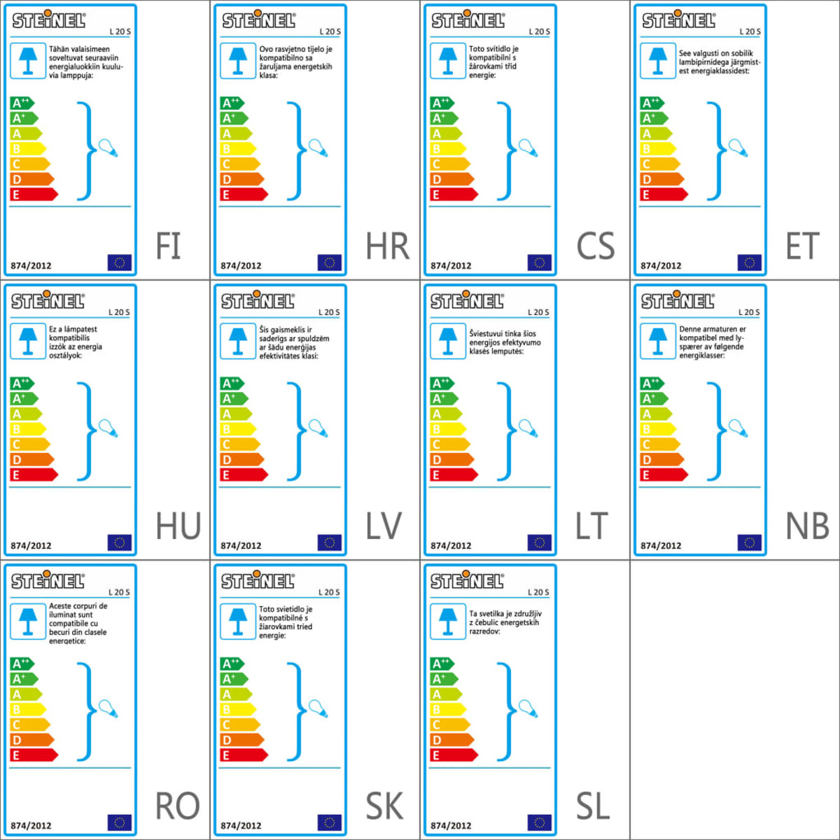Das Bild zeigt 12 Energielabel in verschiedenen Sprachen mit Energieeffizienzklassen von A++ bis E.