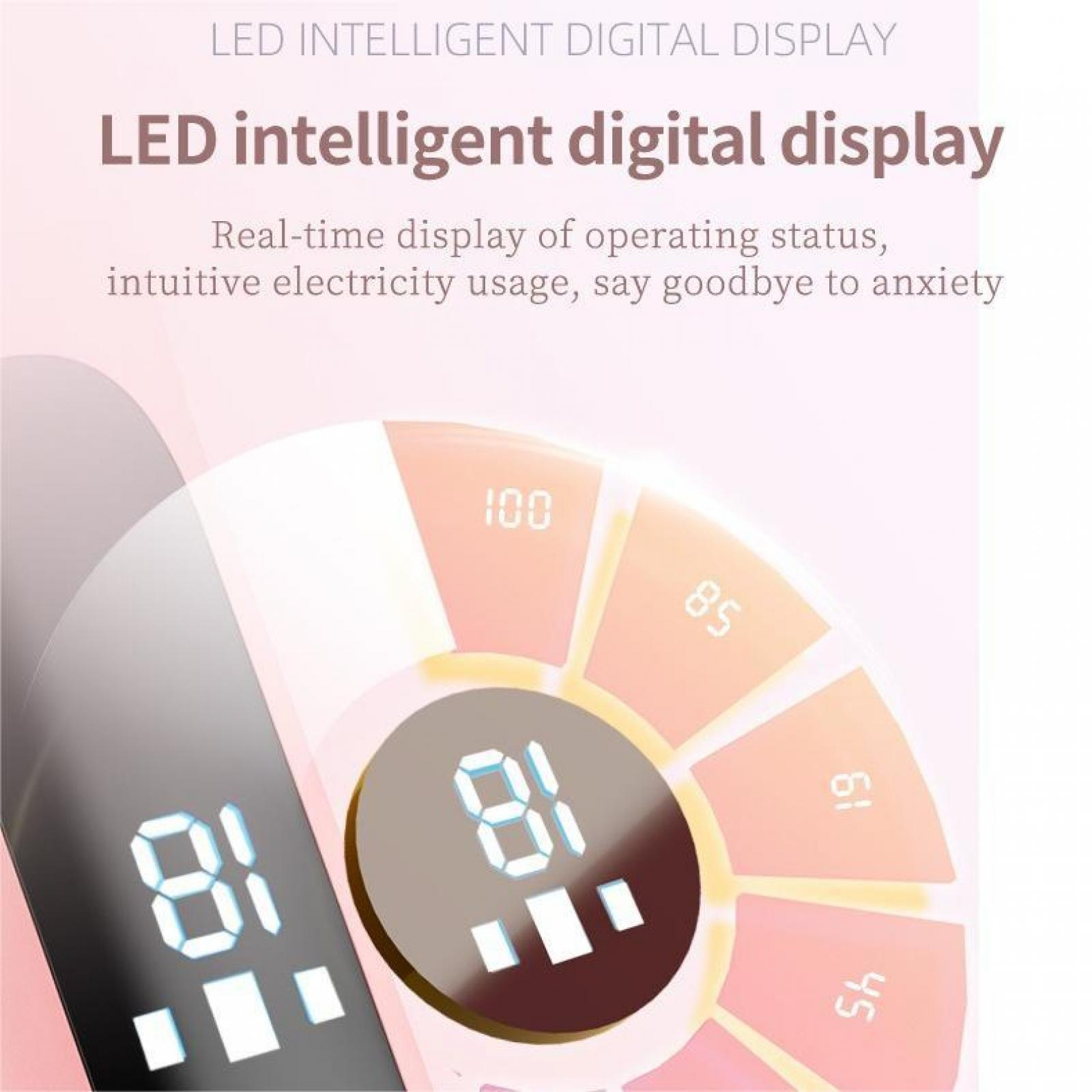 Digitalanzeige mit Zahlen und Prozentsätzen. Der Text oben lautet 'LED intelligente Digitalanzeige'.