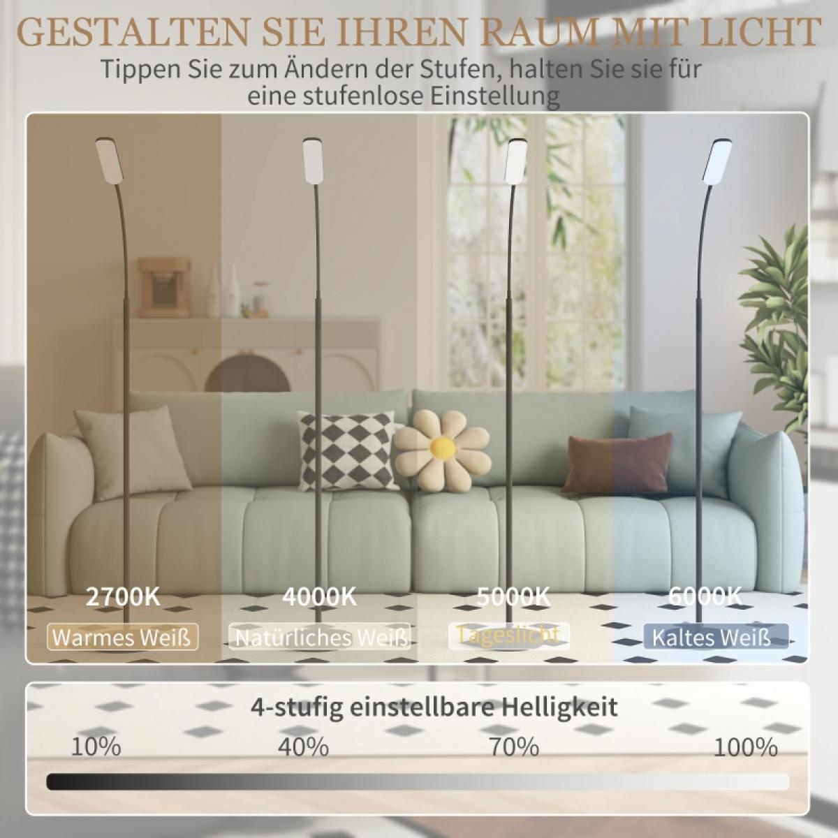 Das Bild zeigt ein Wohnzimmer mit Lampen. Es demonstriert Farbtemperaturen und Helligkeitseinstellungen von warm bis kalt.