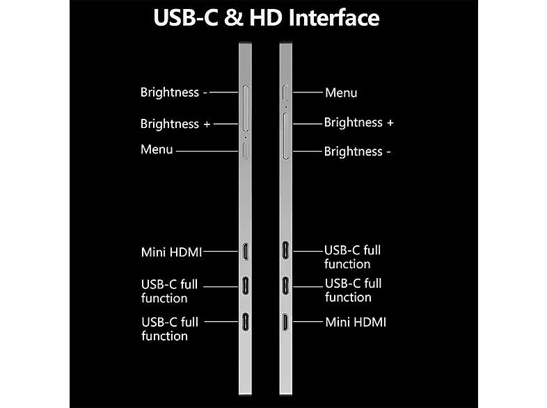 LIPA HDR-75 voor laptops | 14 inch - 1920 x 1080 Pixel (WXGA+)