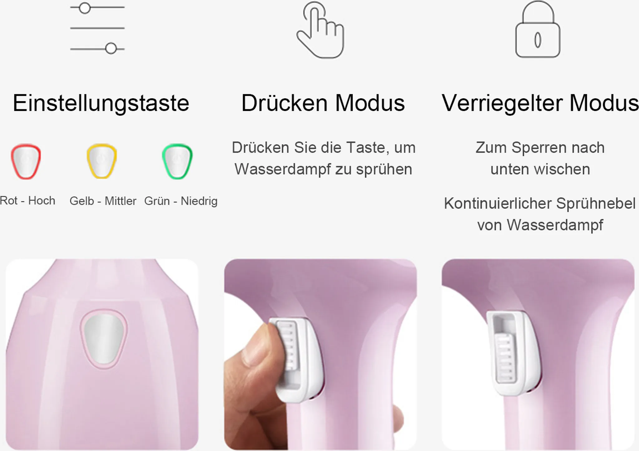 Diagramm mit Einstellungen, Druckmodus und Verriegelungsmodus. Symbole und Details des rosa Geräts sind sichtbar.