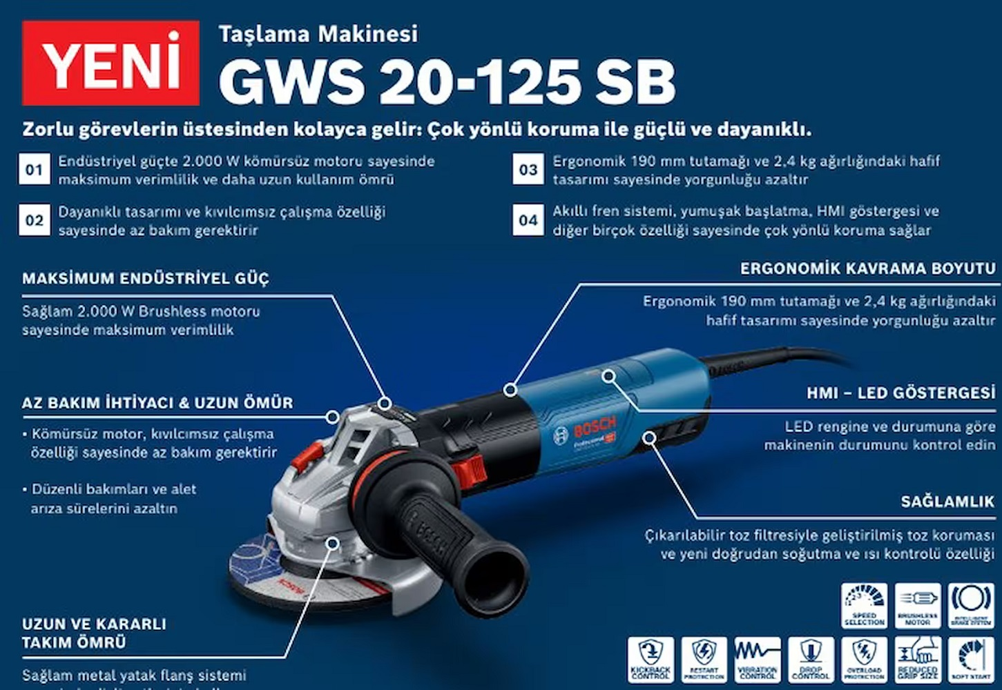 Mavi ve gümüş Bosch taşlama makinesi. Ergonomik tutma kolu, fırçasız motor ve toz koruması içerir.