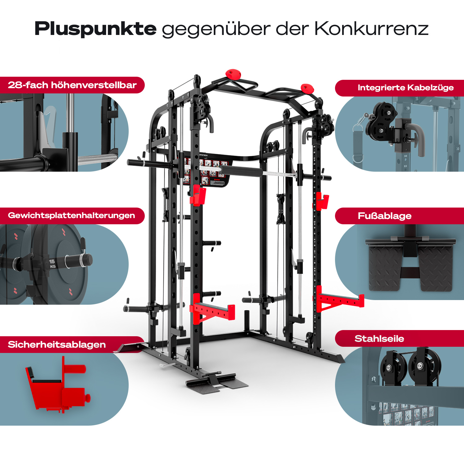 Eine schwarz-rote Fitnessmaschine mit Etiketten, die Merkmale wie Seilzüge, Gewichtshalter und höhenverstellbar zeigen.