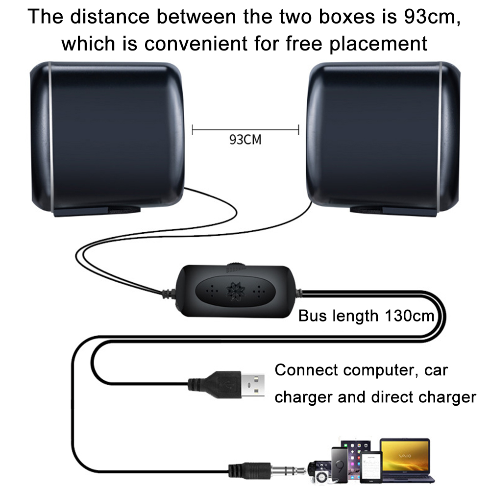 Das Bild zeigt zwei schwarze Lautsprecher, eine Steuerbox und Verbindungskabel mit dem Text 'Computer, Autoladegerät verbinden'.