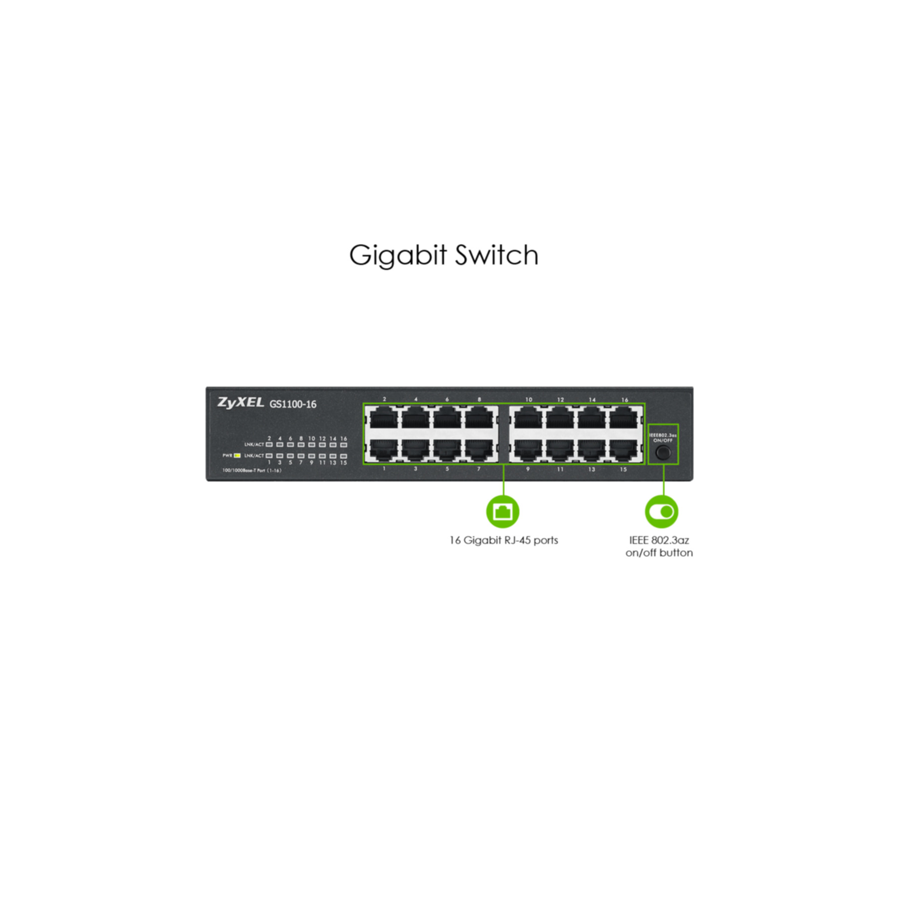 Een Gigabit Switch met 16 RJ-45 poorten en een aan/uit-knop. Bovenop staat ZyXEL GS1100-16.