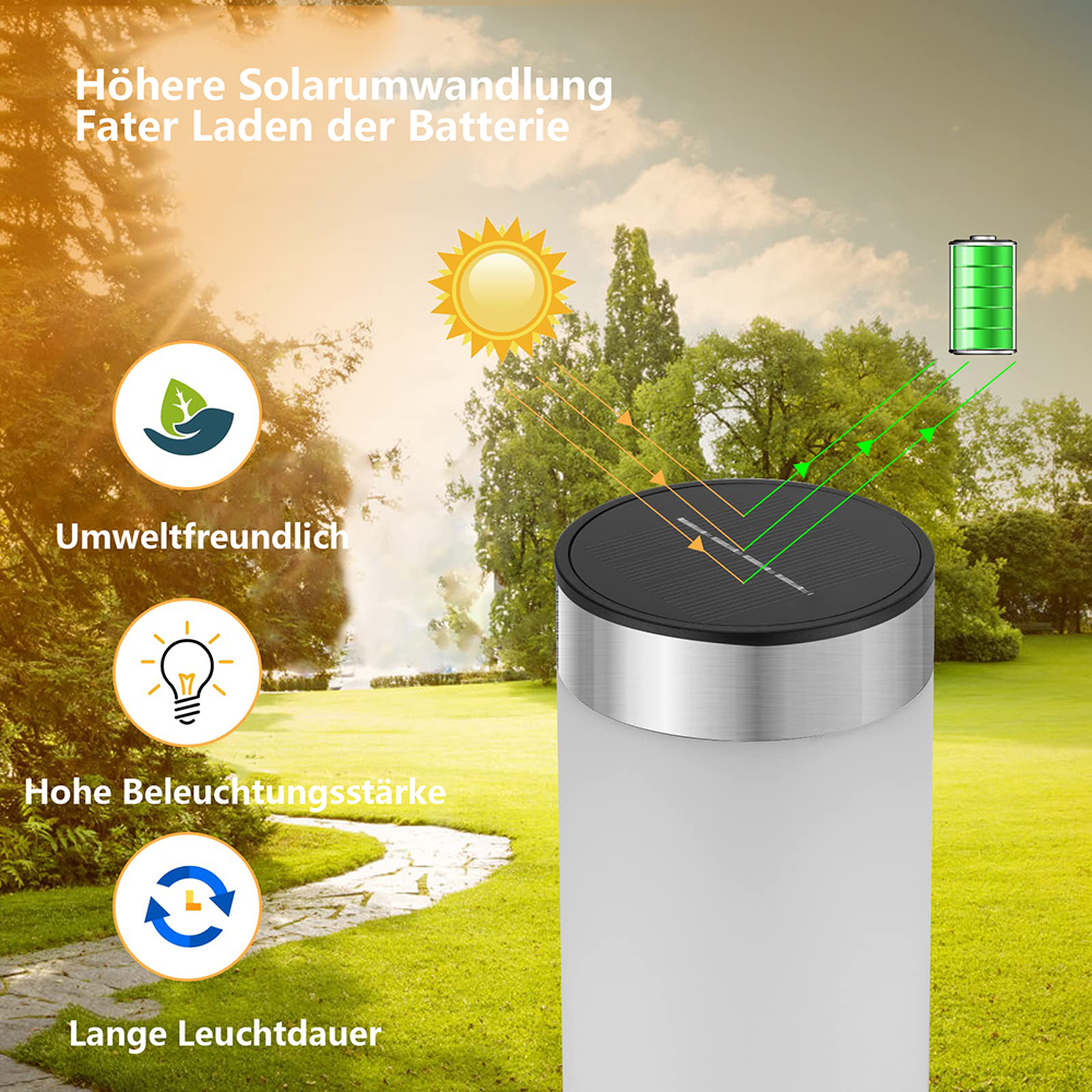 Solar-Gartenleuchte mit Sonnen- und Batterie-Symbol. Text auf Deutsch: Höhere Solarumwandlung, schnellere Batterieladung, umweltfreundlich.