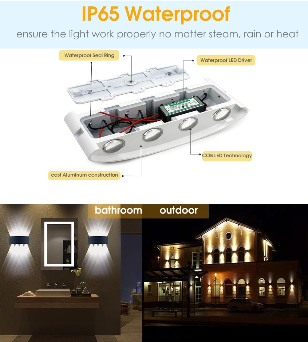 Das Bild zeigt eine wasserdichte LED-Leuchte mit Details wie Dichtungsring und Treiber sowie Beispiele für Badezimmer- und Außenbeleuchtung.