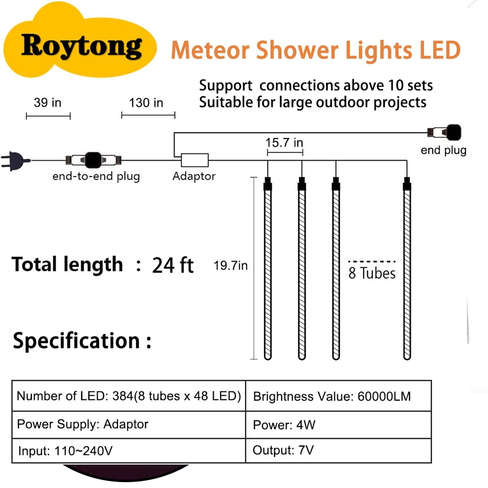 Diagramm von LED-Meteor-Shower-Lichtern mit Abmessungen, Spezifikationen und beschrifteten Schlüsselkomponenten.
