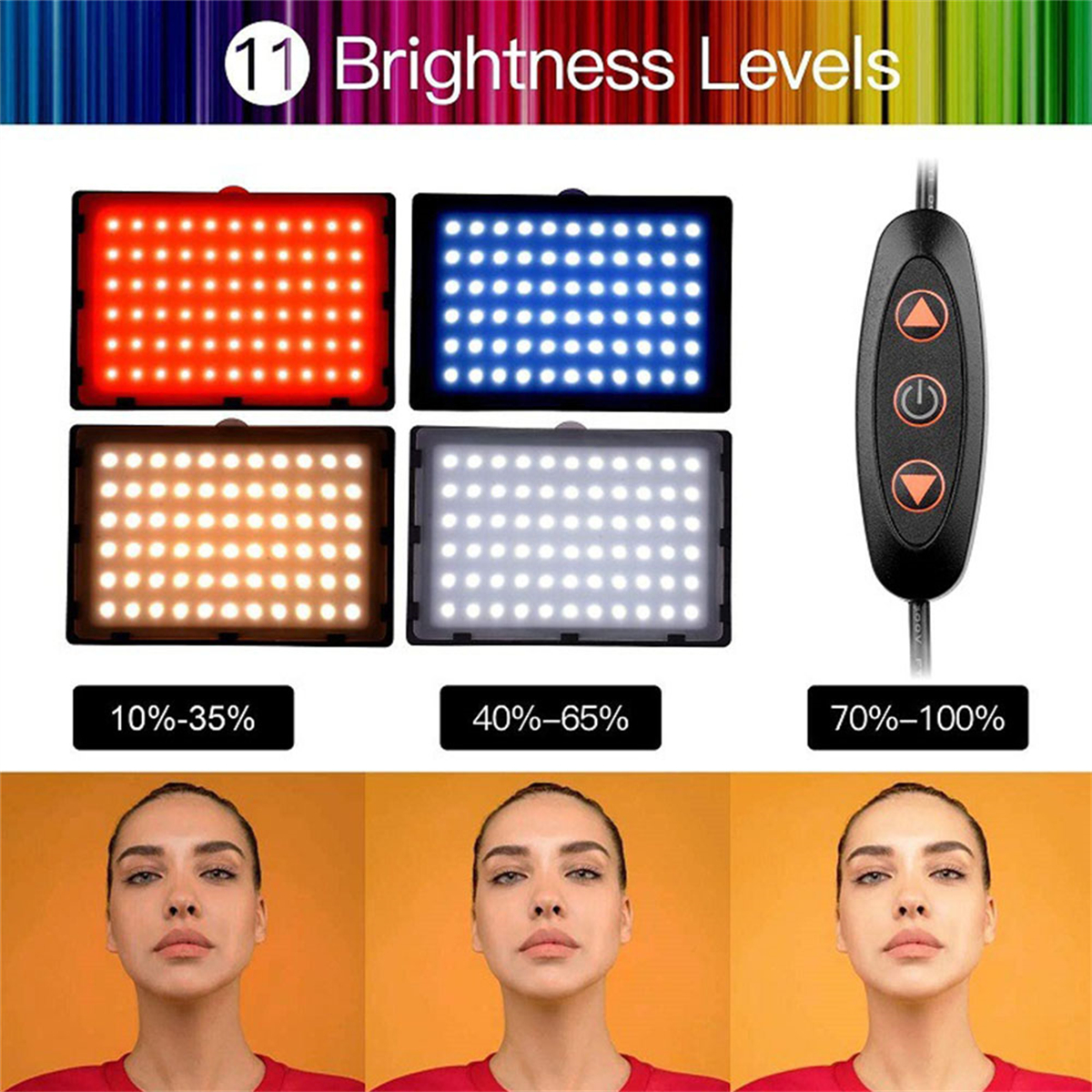Das Bild zeigt Helligkeitsstufen mit Lichtpaneelen und dem Gesicht einer Frau unter jeder Stufe. Die Steuerung befindet sich rechts.