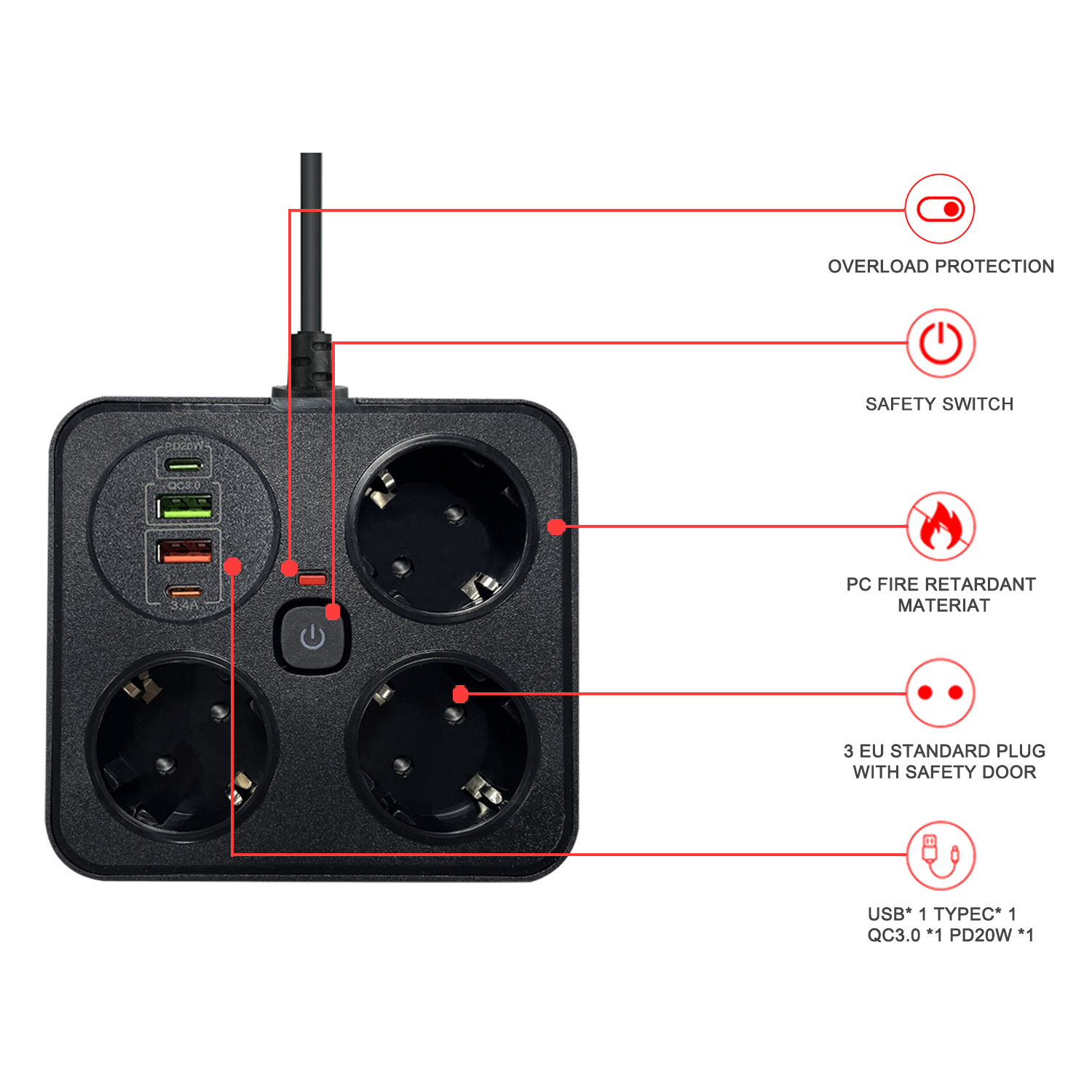 Ein schwarzer Mehrfachstecker mit vier EU-Steckdosen, USB-Anschlüssen und Sicherheitsmerkmalen wie Überlastschutz und Sicherheitsschalter.