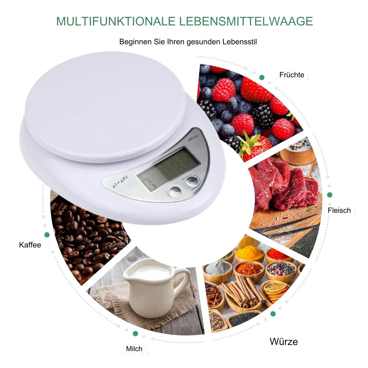 Eine weiße Küchenwaage mit verschiedenen Lebensmitteln: Früchte, Fleisch, Gewürze, Milch und Kaffeebohnen.