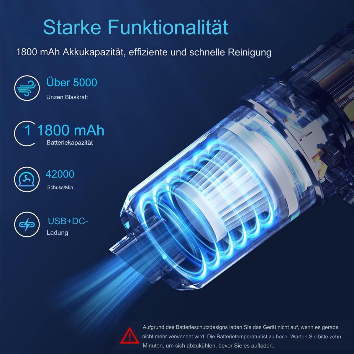 Bläuliches Bild mit Text, der die Produktmerkmale beschreibt: 1800 mAh Kapazität, über 5000 Einheiten Leistung, 42000 Schüsse pro Minute, USB+DC-Laden.