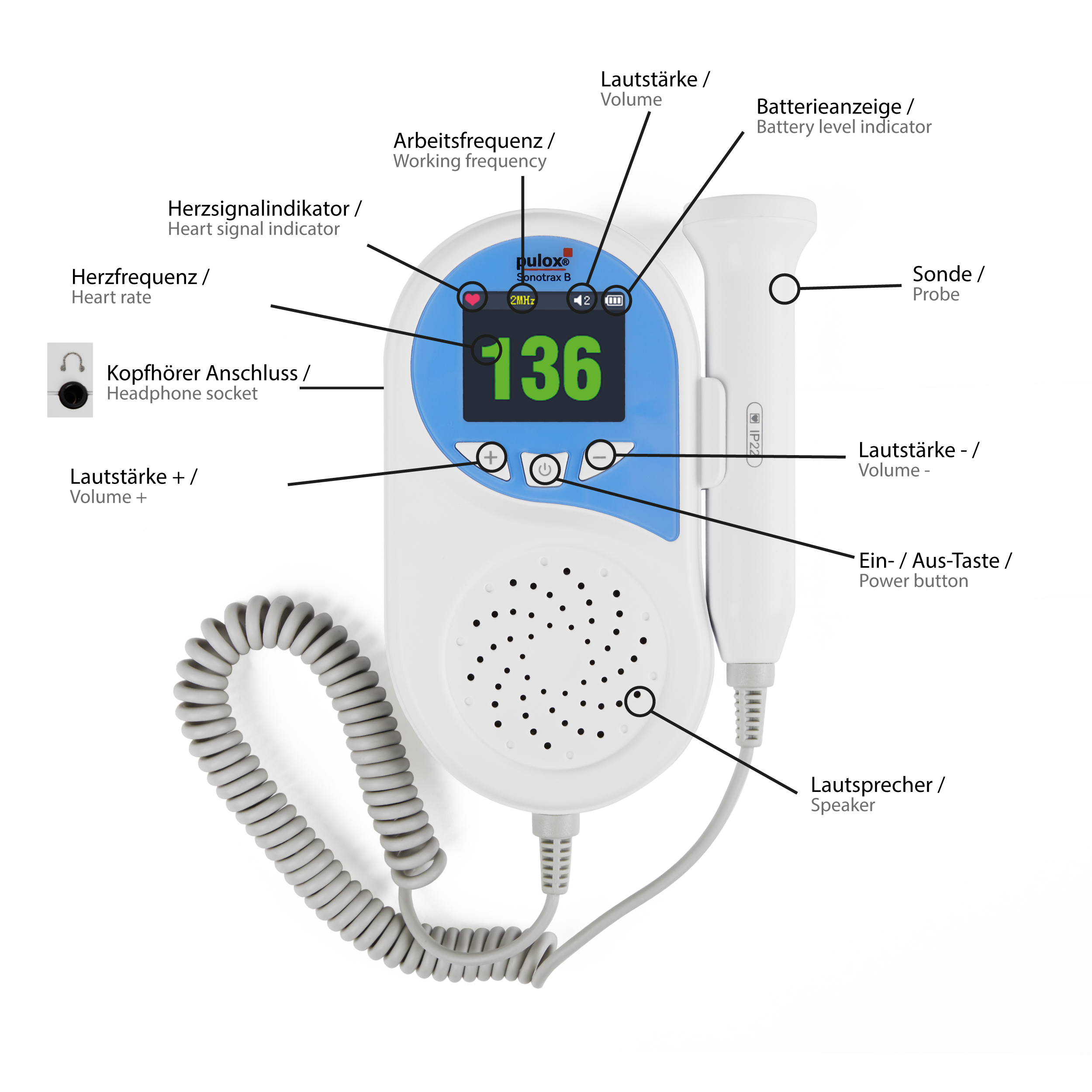 Ein weißer fetaler Doppler mit blauem Display, das '136' anzeigt. Es hat Knöpfe, eine Sonde und ein graues Spiralkabel.
