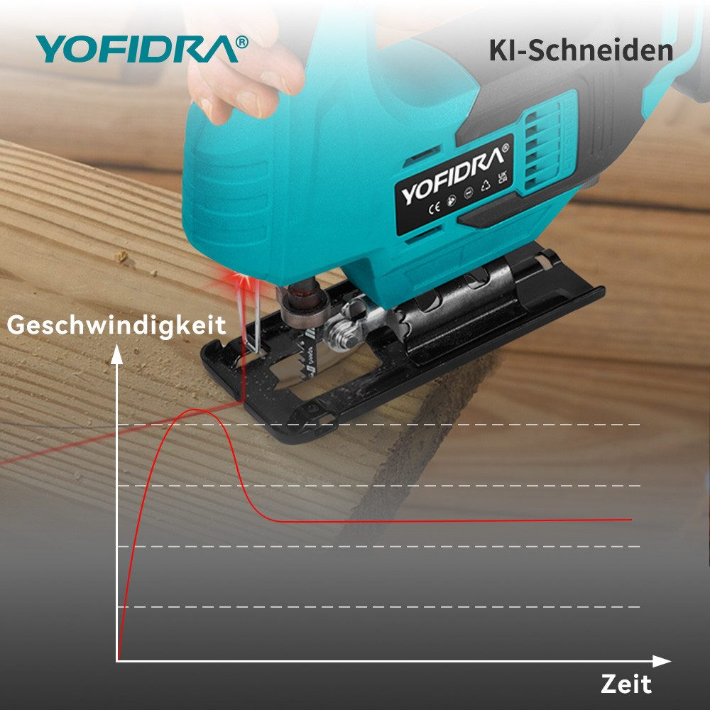 Eine türkisfarbene Stichsäge schneidet Holz. Ein Diagramm zeigt die Geschwindigkeit über die Zeit. Das Werkzeug hat die Marke YOFIDRA.
