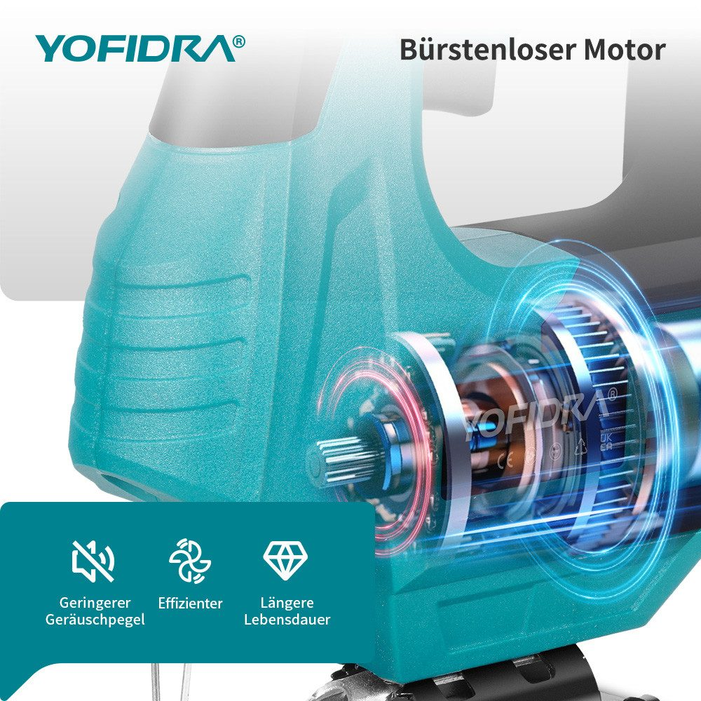 Das Bild zeigt ein türkisblaues Elektrowerkzeug mit dem Markennamen YOFIDRA. Text hebt Funktionen wie Effizienz und längere Lebensdauer hervor. Motorinnenteile sind sichtbar.