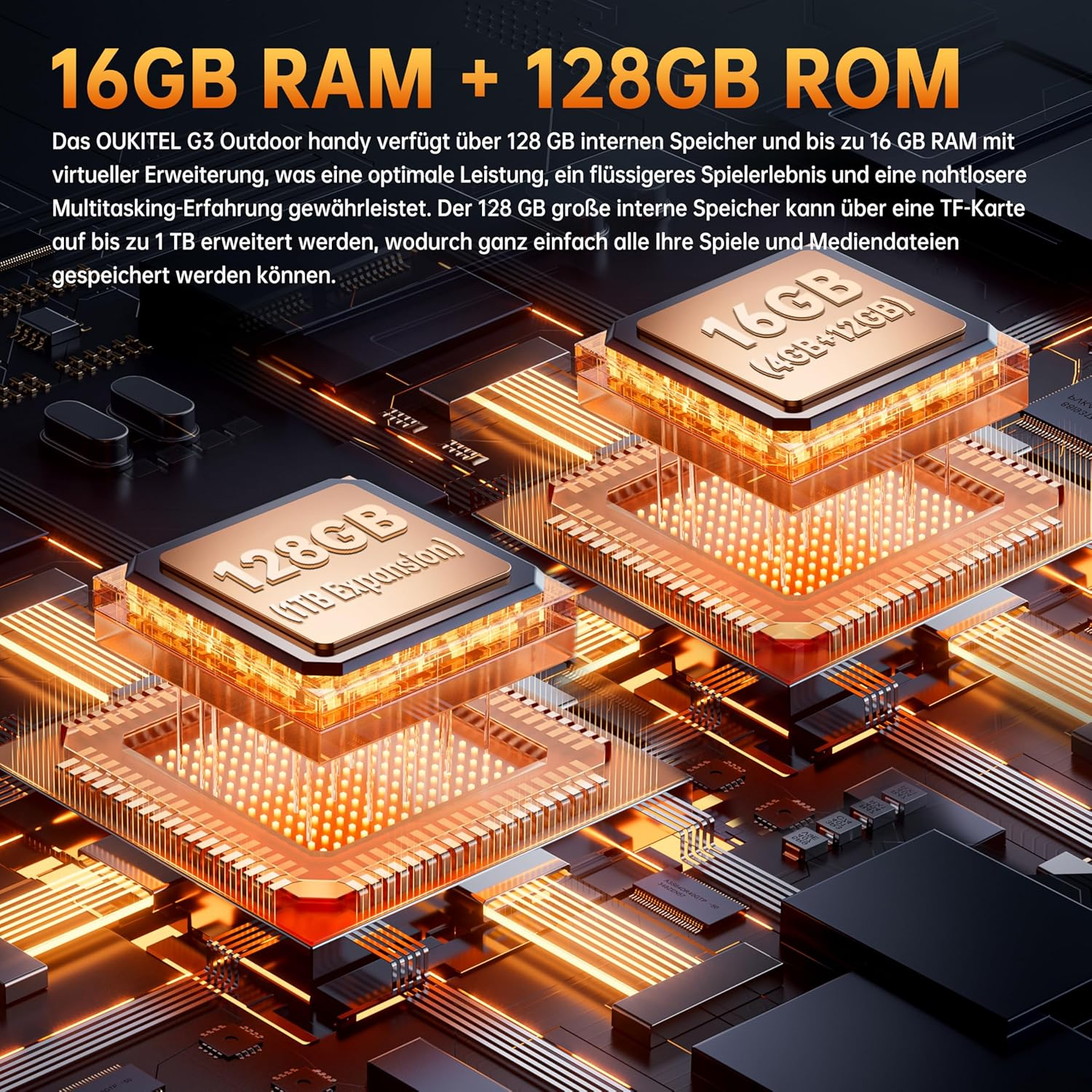Zdjęcie przedstawia zbliżenie dwóch mikrochipów oznaczonych 16 GB i 128 GB, z ciemnym tłem i tekstem o OUKITEL G3.