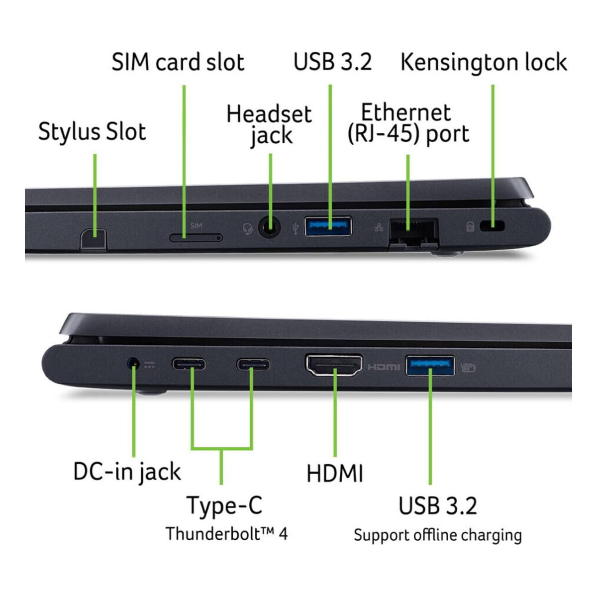 Seitenansicht des Laptops mit Anschlüssen: Stiftslot, SIM, Kopfhöreranschluss, USB 3.2, Ethernet, Kensington-Schloss, DC-in, Typ-C, HDMI.