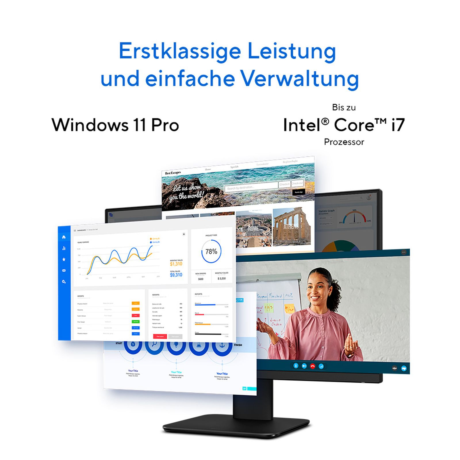 Un monitor di computer mostra diverse applicazioni e siti web. Lo schermo mostra grafici, un sito di viaggi e una donna che presenta.