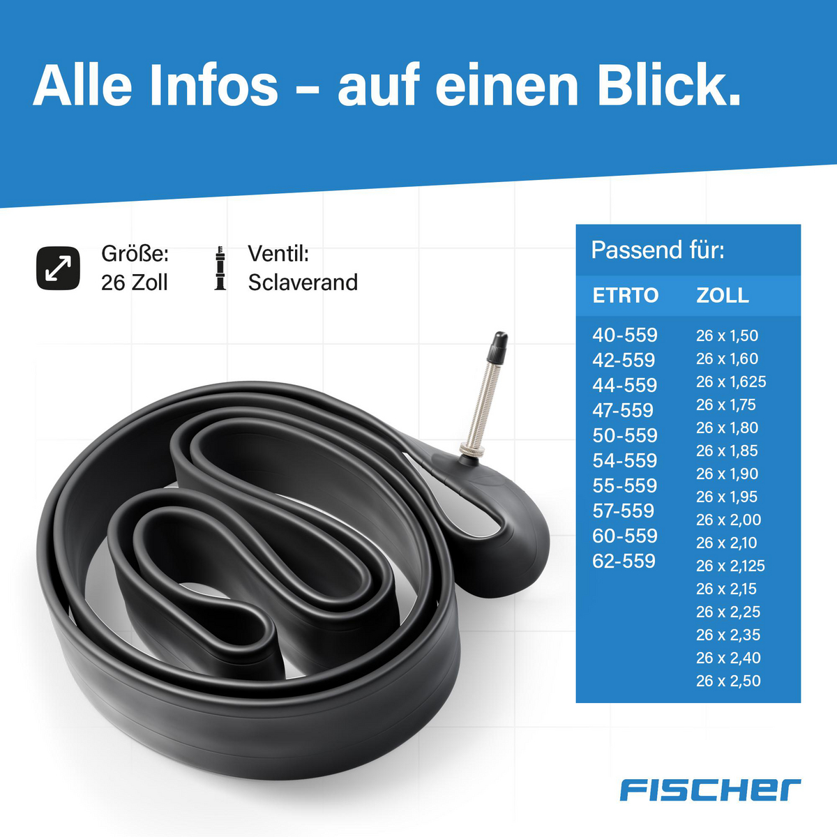 Schwarzer Fahrradschlauch mit Ventil. Text: Alle Infos - auf einen Blick, Größe 26 Zoll, Passend für: ETRTO und ZOLL Größen.