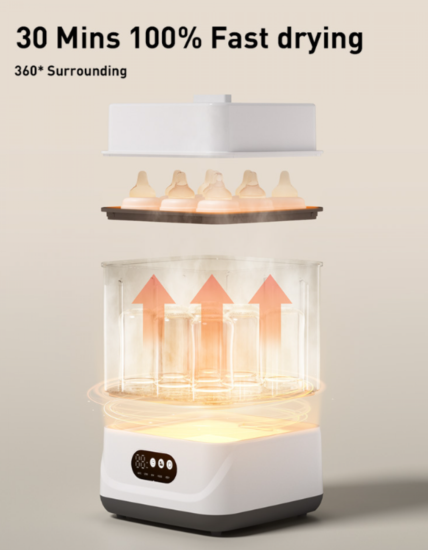 Babyflaschensterilisator mit Flaschen und Saugern. Die Maschine ist weiß, mit digitaler Anzeige. Pfeile zeigen den Trocknungsprozess an.