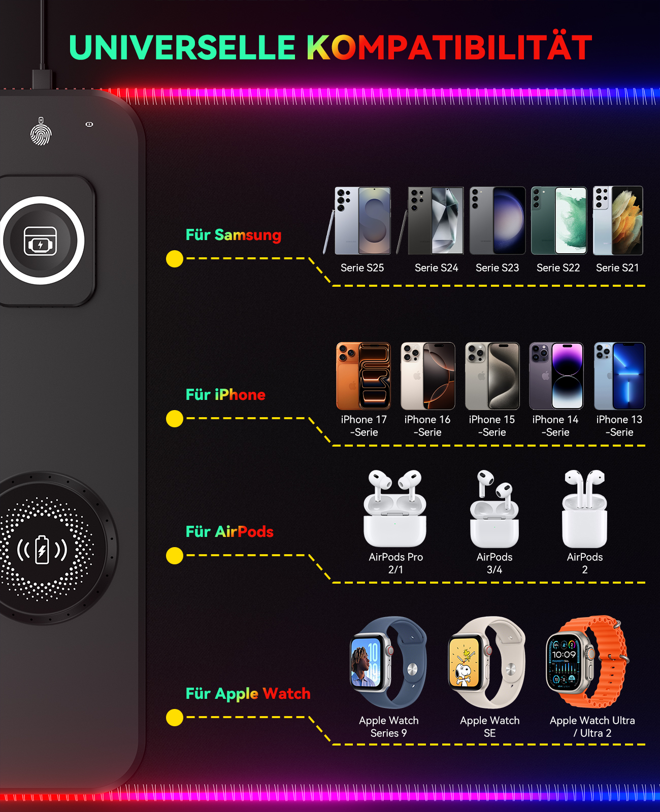 Kabelloses Ladegerät mit Handys, AirPods und Apple Watches. Kompatibel mit Samsung, iPhone, AirPods und Apple Watch Modellen.