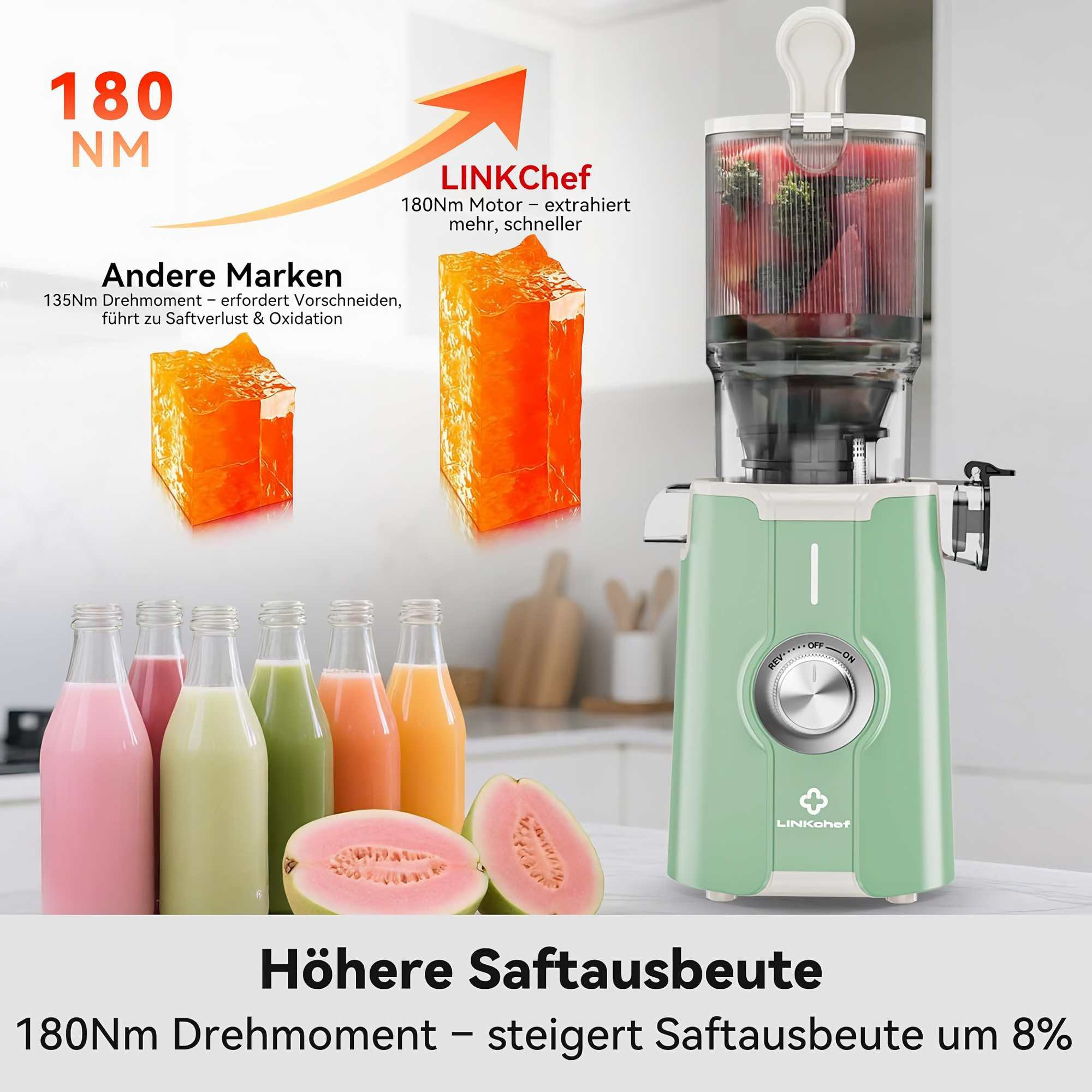 Ein Entsafter mit Wassermelone, Saftflaschen und einer halben Guave. Der Text hebt die Leistung und Ausbeute hervor.