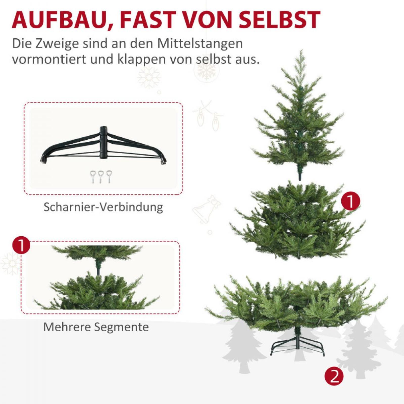 Diagramm des Weihnachtsbaumaufbaus. Zeigt Basis, Klappsegmente und vormontierte Äste.