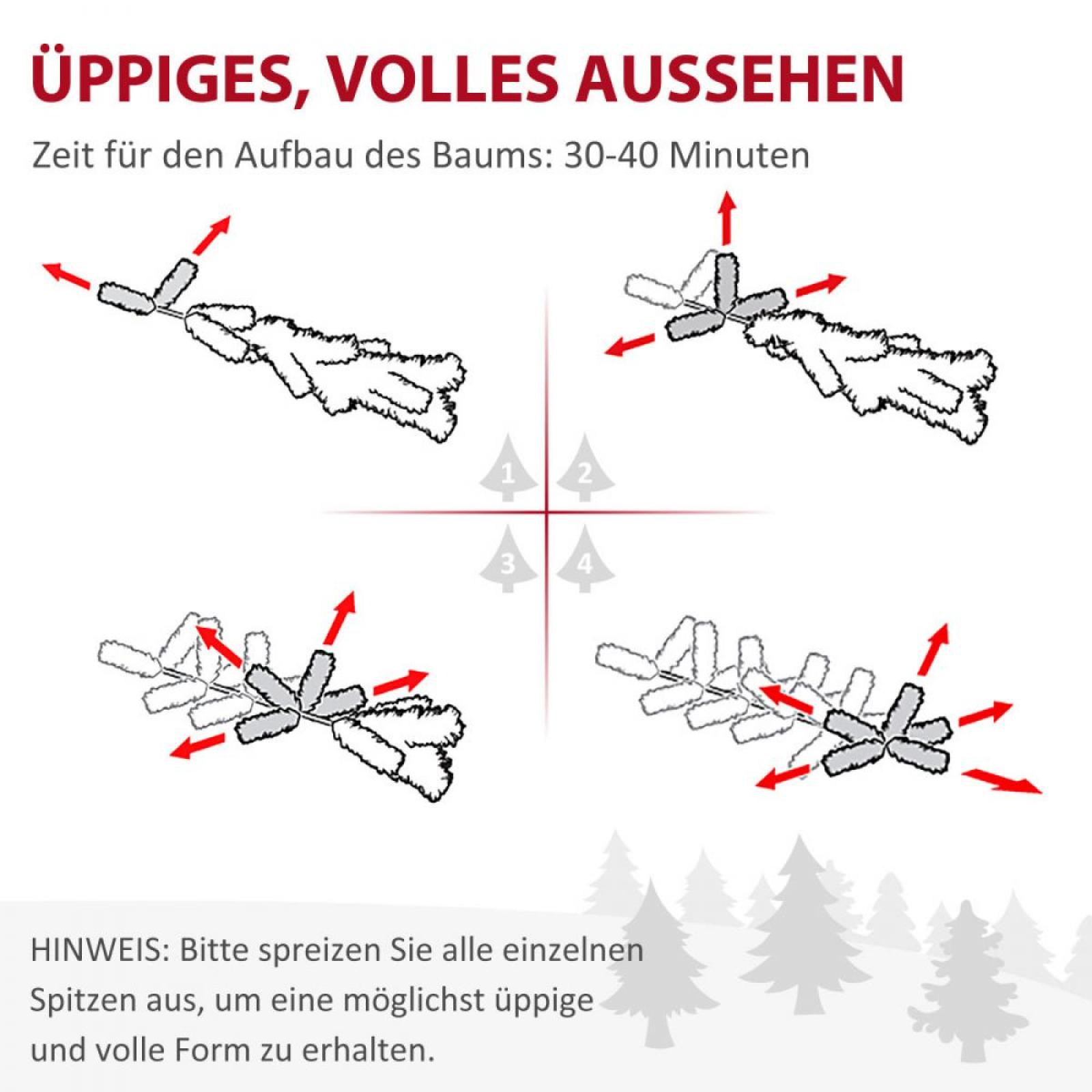 Diagramm zur Verteilung von Weihnachtsbaumzweigen. Anweisungen mit Pfeilen und Text. Hintergrund: stilisierte Bäume.
