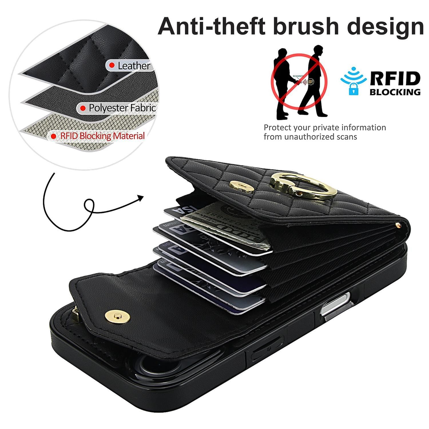 Schwarzes Portemonnaie mit Kreditkarten. Zeigt Schichten: Leder, Polyester und RFID-Blockiermaterial. Text: Anti-Diebstahl-Bürstendesign.