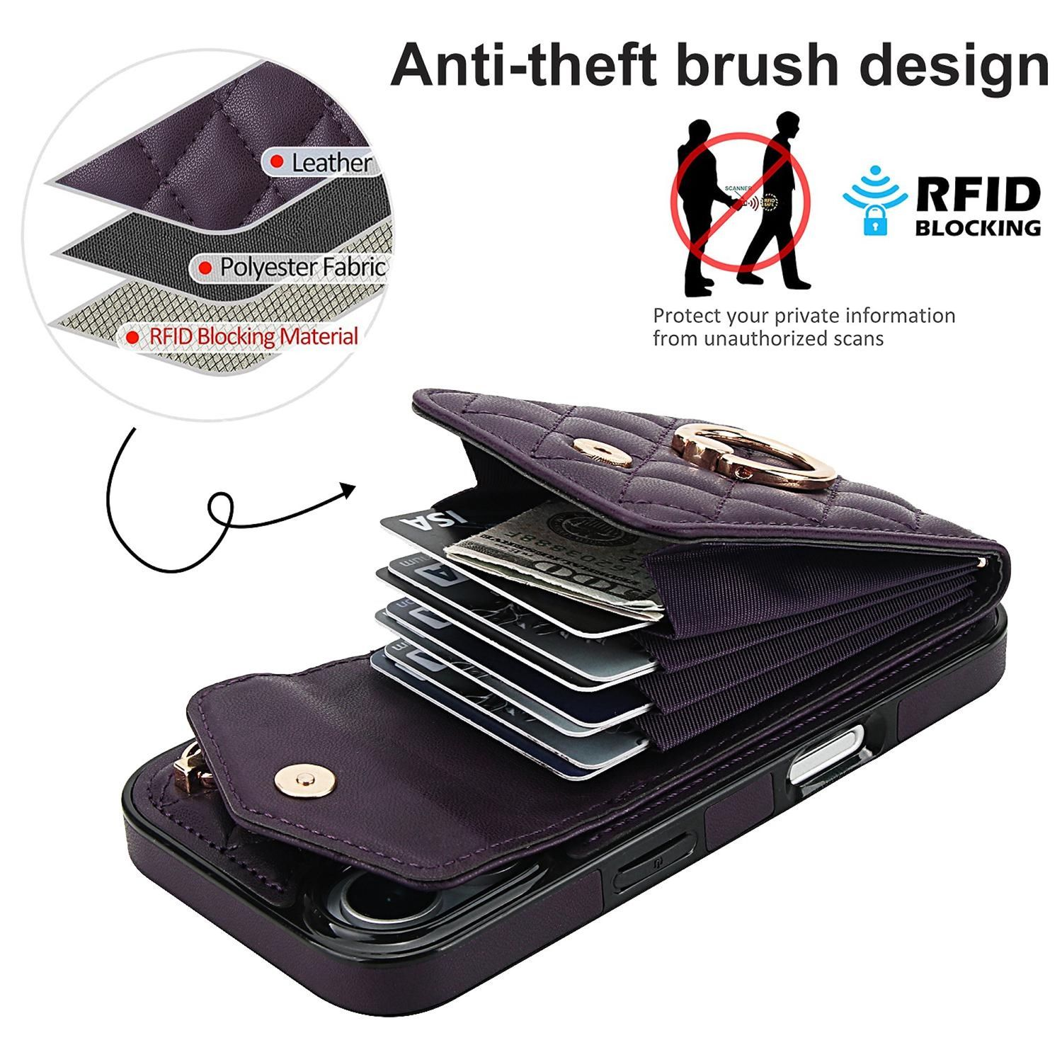 Cartera morada con tarjetas, función de bloqueo RFID. Muestra capas de material: cuero, tela y material de bloqueo RFID. Diseño antirrobo.