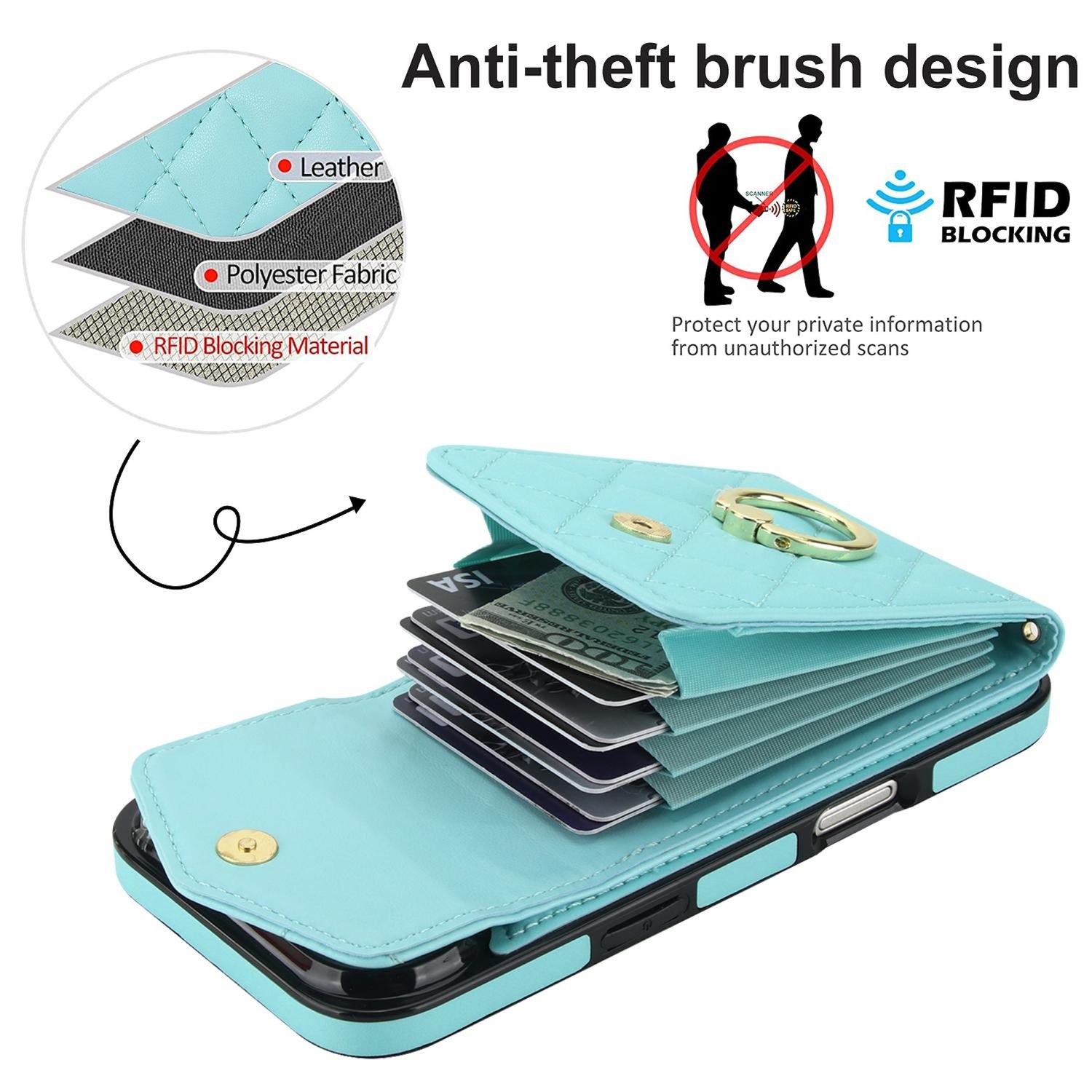 Una cartera azul claro con múltiples ranuras está abierta, revelando tarjetas de crédito. Presenta un diseño antirrobo con bloqueo RFID.