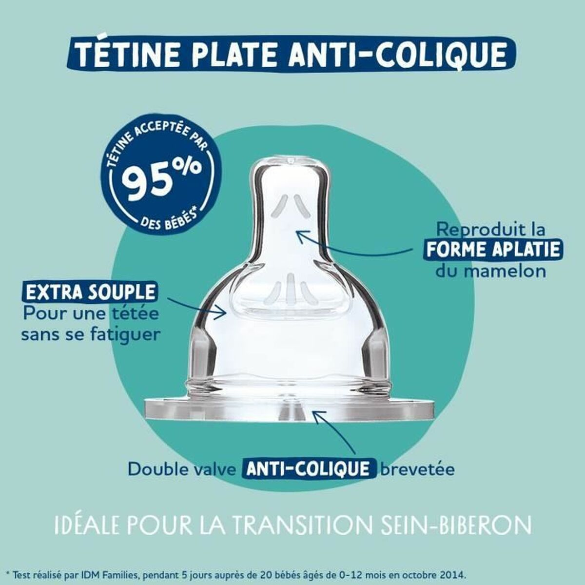Ein Babyflaschensauger mit Text, der Anti-Kolik-Eigenschaften und eine Akzeptanzrate von 95 % angibt, mit Etiketten und blauem Hintergrund.