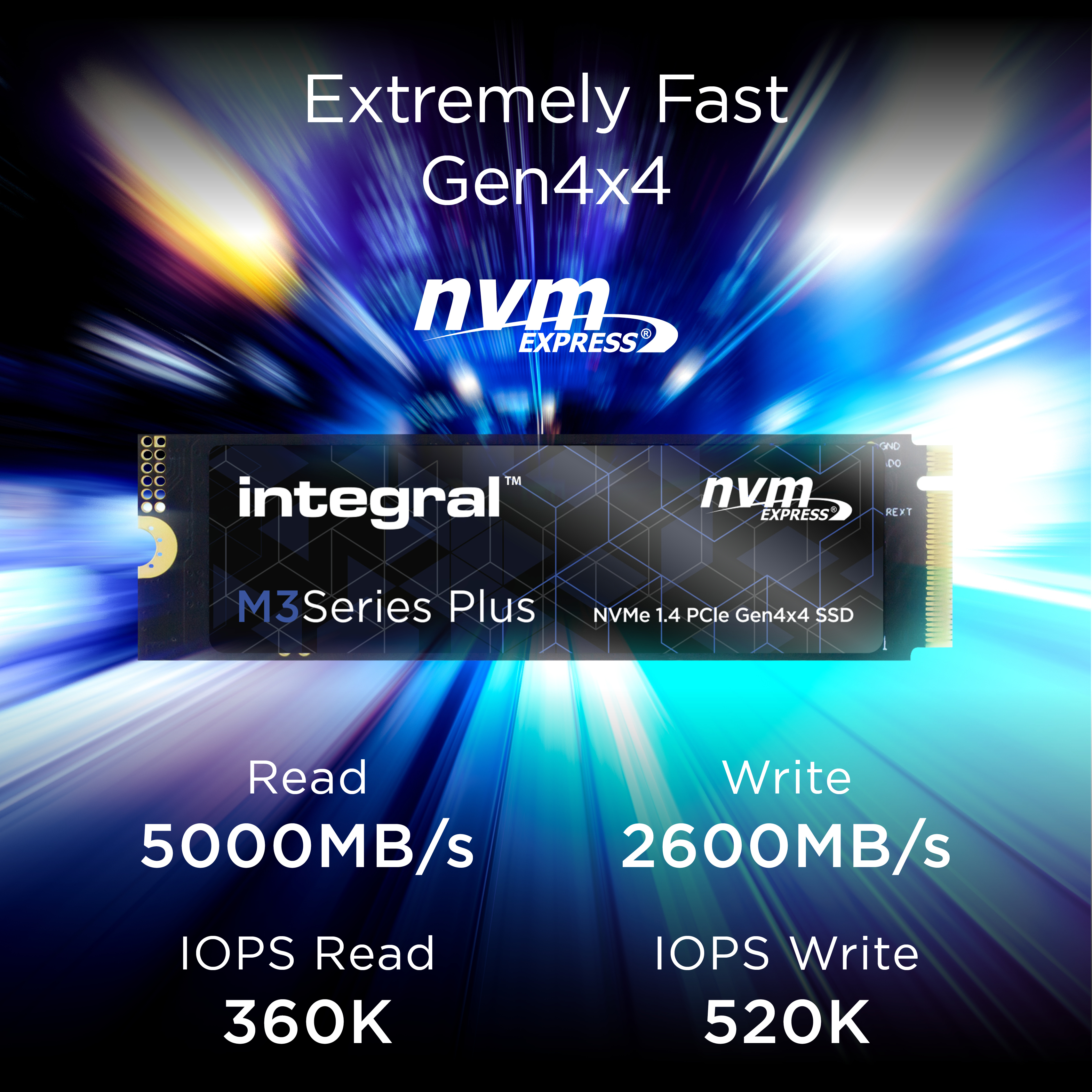 Dysk SSD z tekstem 'Extremely Fast Gen4x4' i szczegółami technicznymi, prędkość i IOPS, na niebieskim tle.