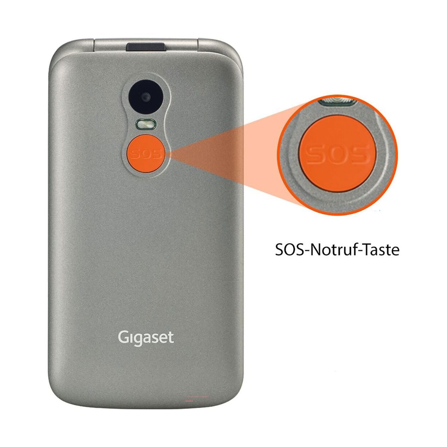 Graue Gigaset-Telefonrückseite mit orangefarbener SOS-Taste. Eine vergrößerte Ansicht zeigt die SOS-Taste. Text: SOS-Notruftaste.