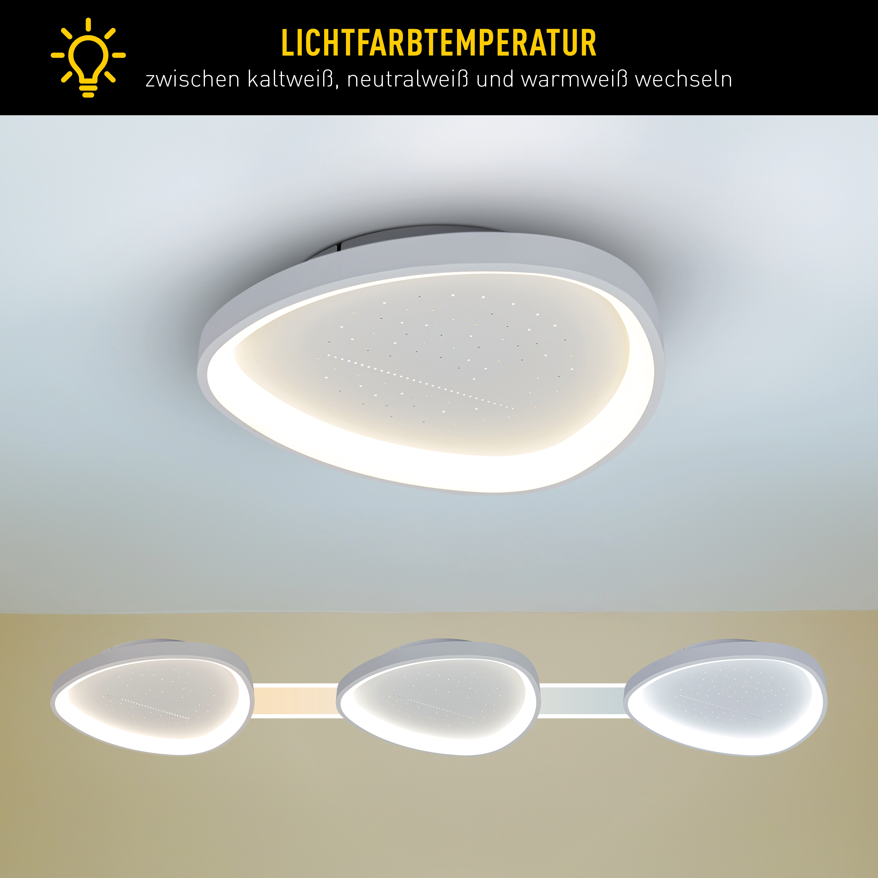 Eine weiße, ovale Deckenleuchte. Sie hat eine einstellbare Farbtemperatur. Die Farboptionen des Lichts sind unten abgebildet.
