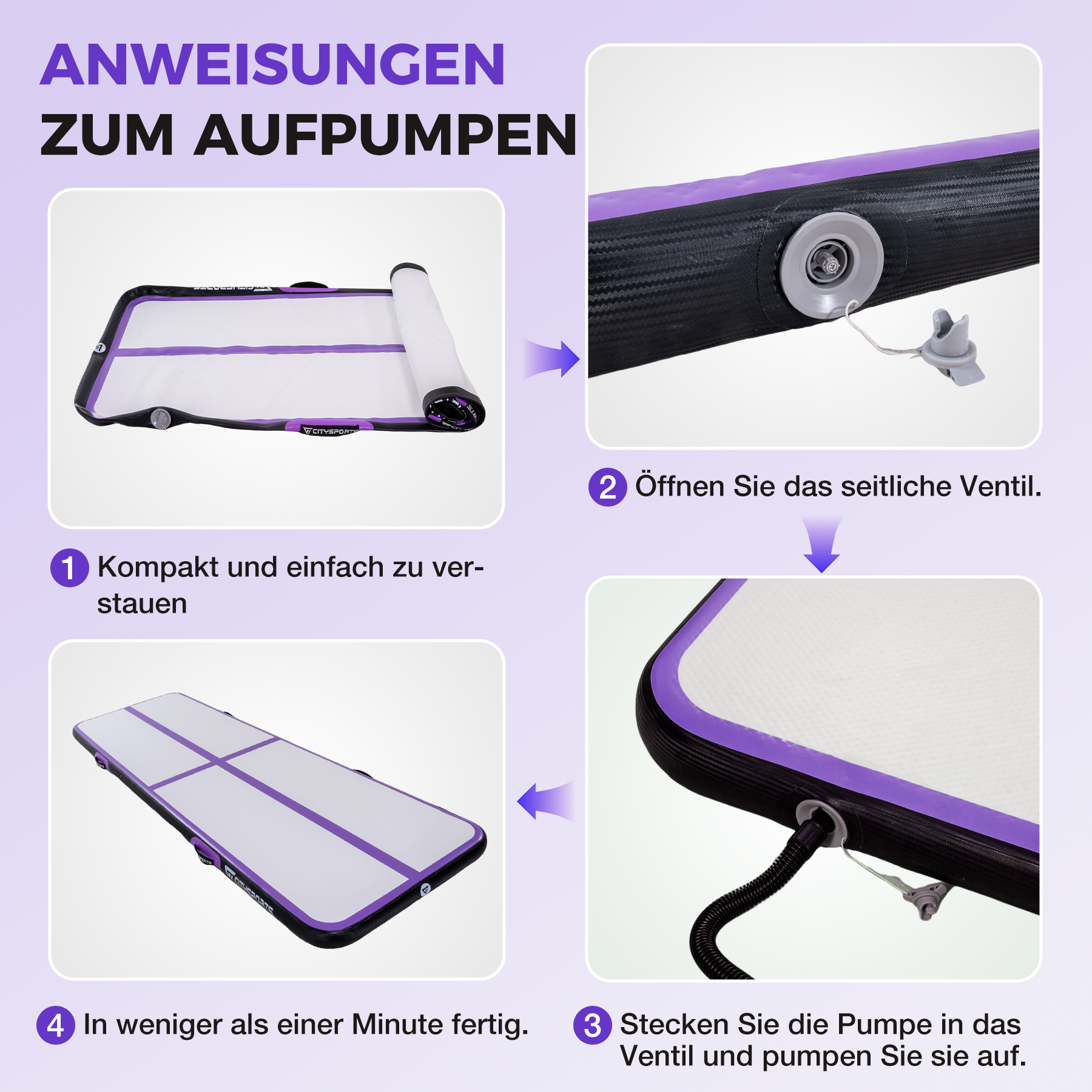 Anleitung zum Aufpumpen einer Luftbahn: kompakt, Ventil öffnen, Pumpe einsetzen, aufblasen, in einer Minute fertig.