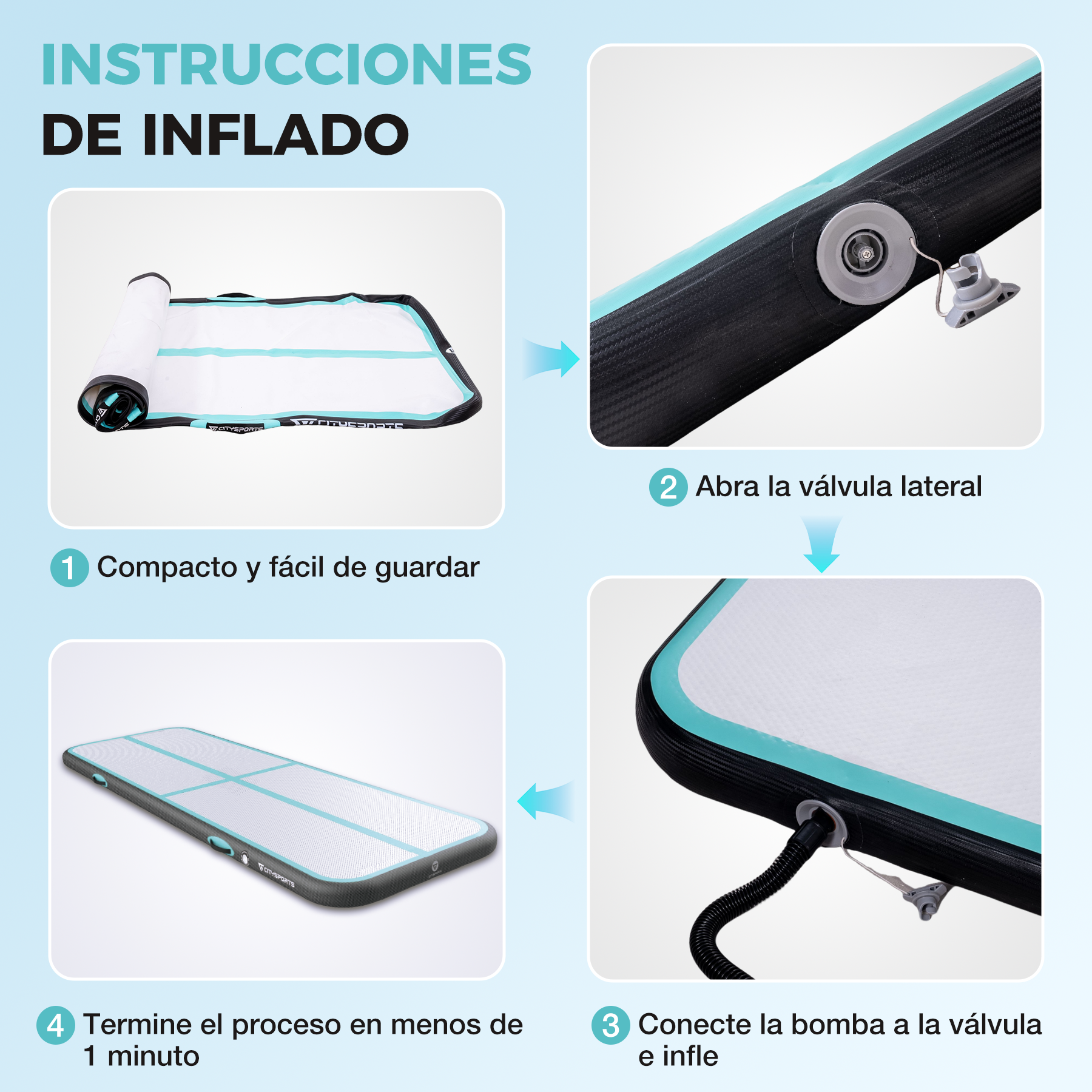 Instrucciones para inflar una colchoneta de aire. Muestra el proceso paso a paso, de compacto a inflado en un minuto.