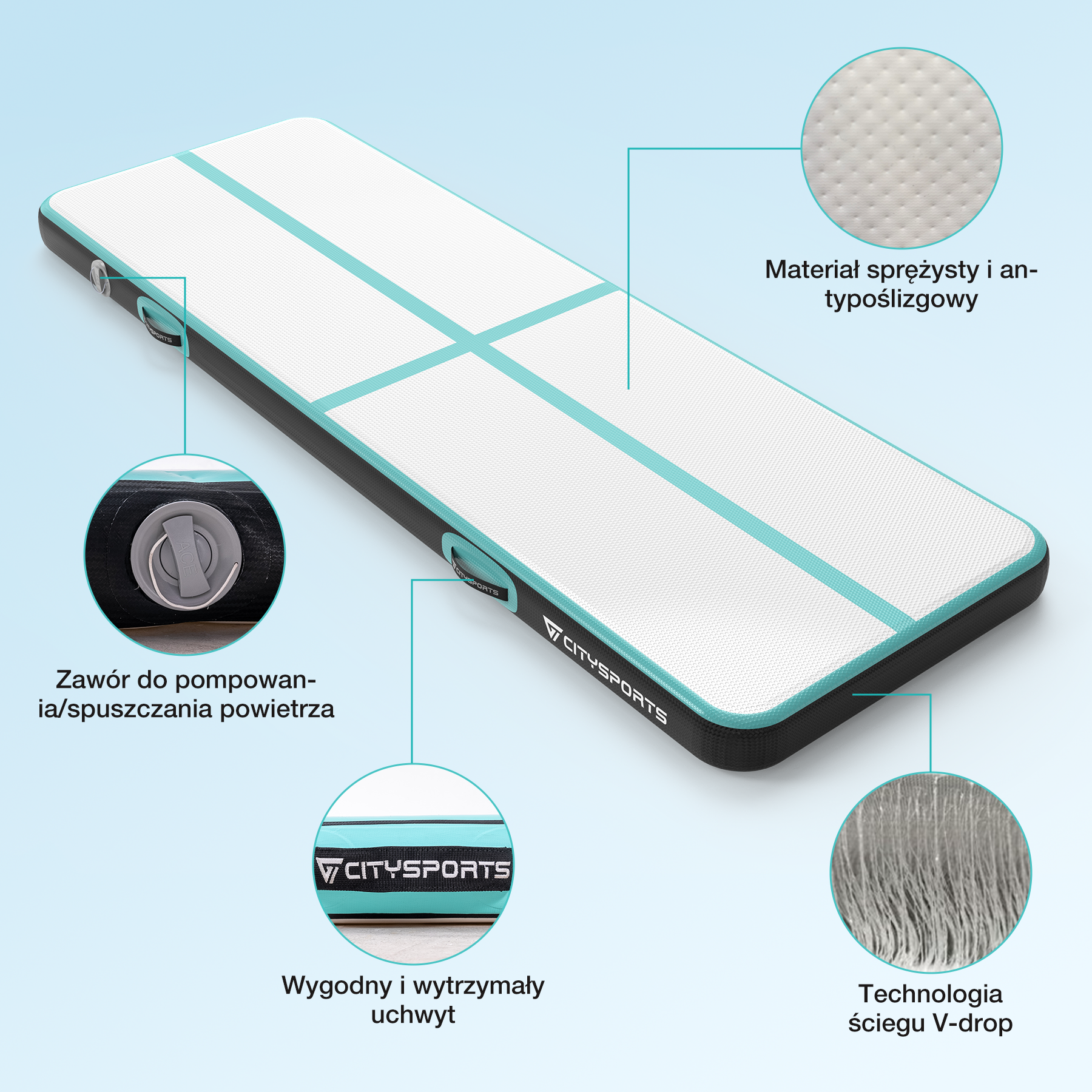 Nadmuchiwana mata gimnastyczna z białą powierzchnią i turkusowymi liniami. Szczegóły pokazują zawór, uchwyt i materiał antypoślizgowy.