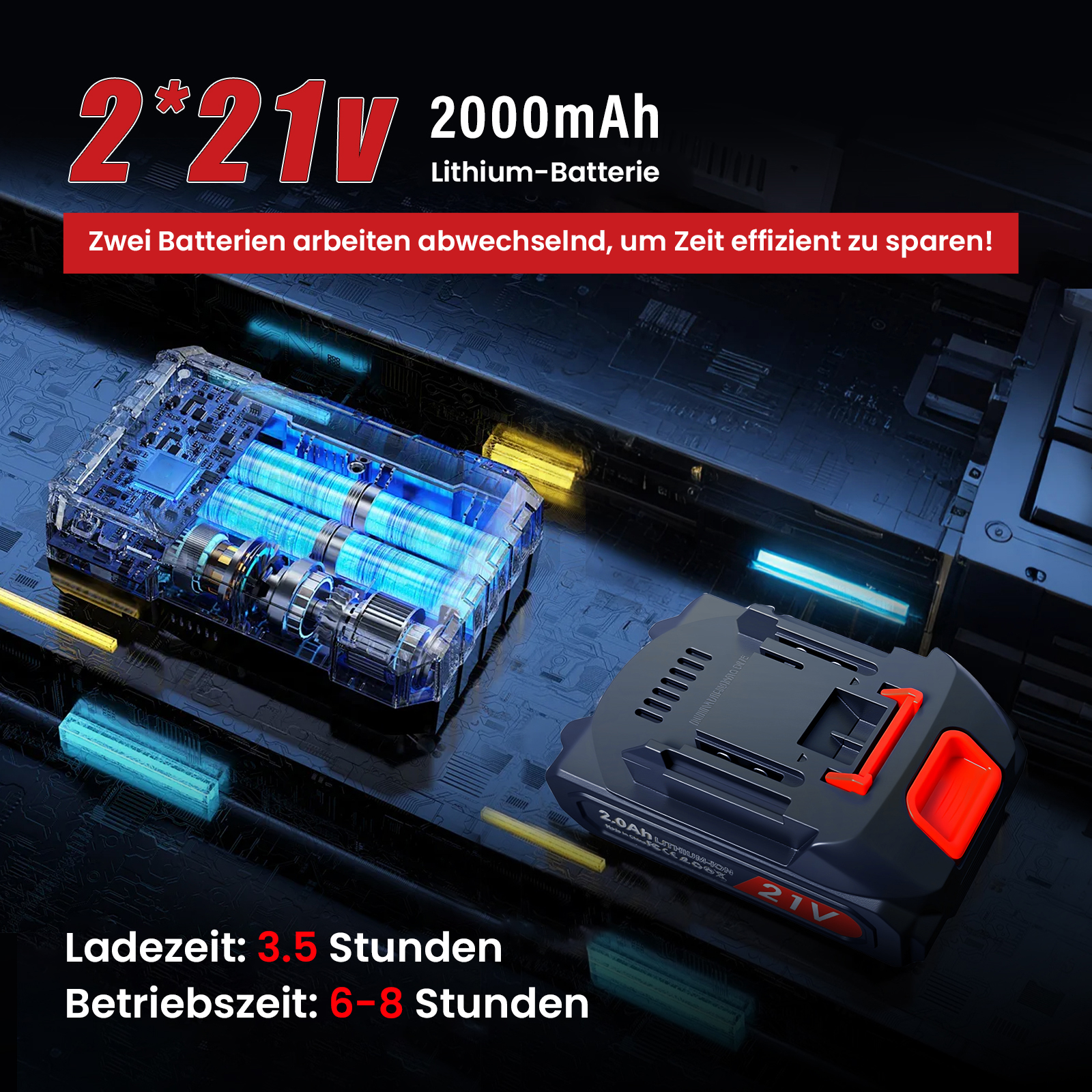 Das Bild zeigt einen Akku mit 21V, 2000mAh und einem transparenten Akku. Der Text gibt die Lade- und Betriebszeit an.