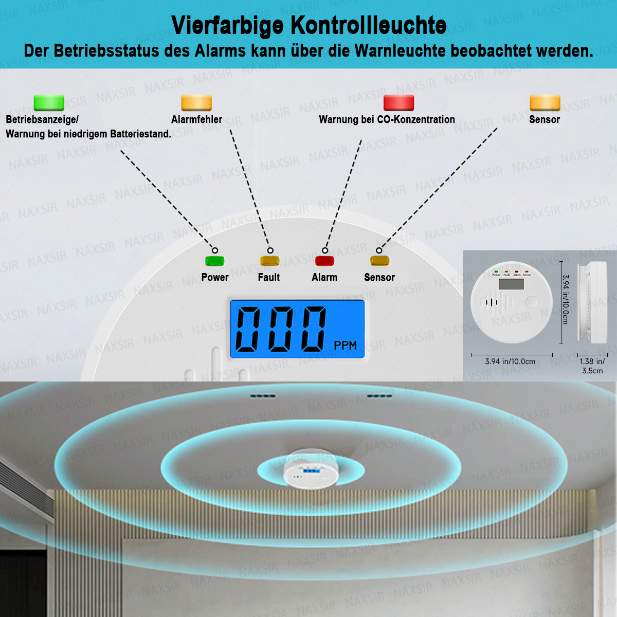 Diagramm eines Detektors mit Leuchten, die Strom, Fehler, Alarm und Sensorstatus sowie einen PPM-Wert anzeigen.