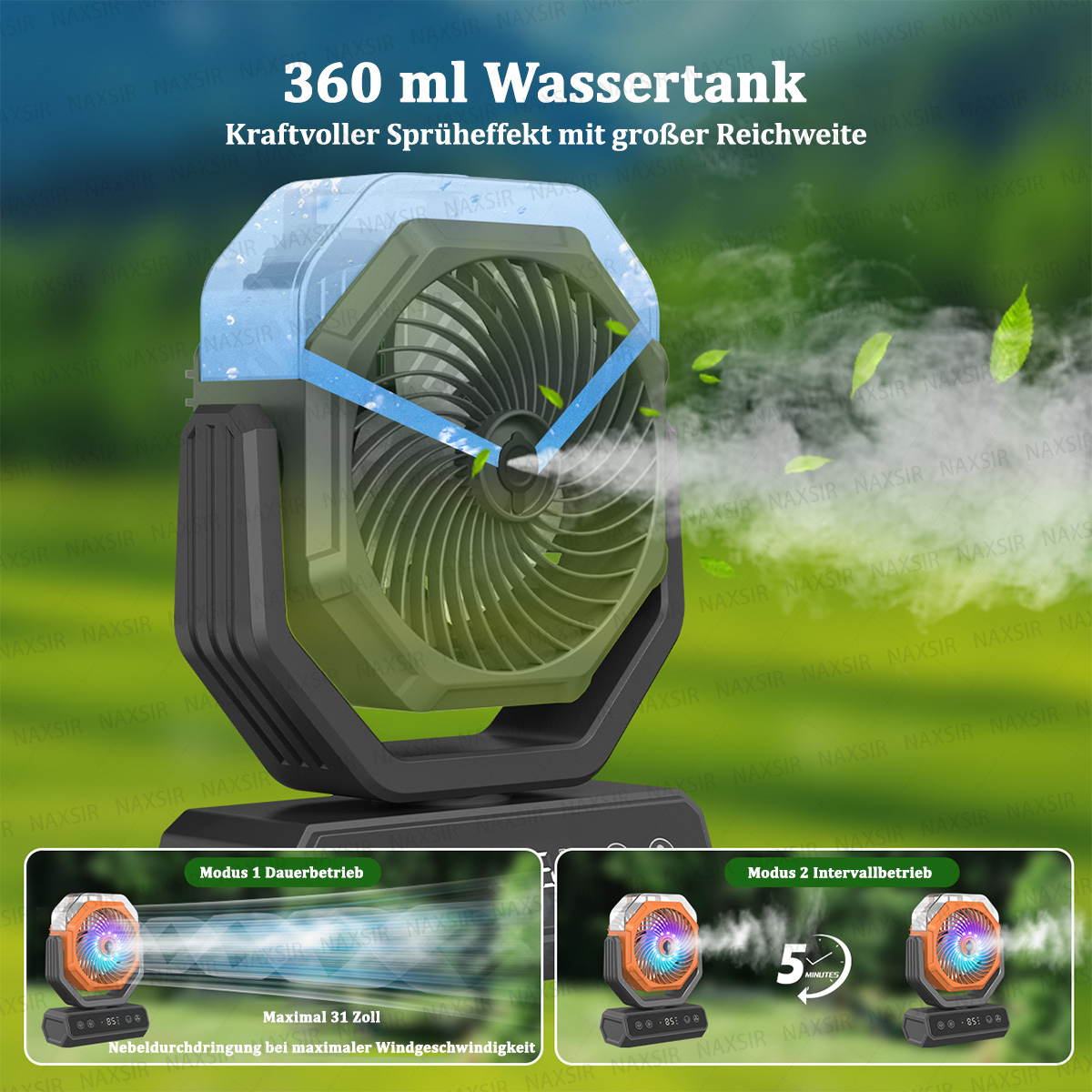 Ein Luftkühler mit Wassertank. Text: 360 ml Wassertank, kraftvoller Sprüheffekt. Zwei Betriebsarten werden gezeigt.