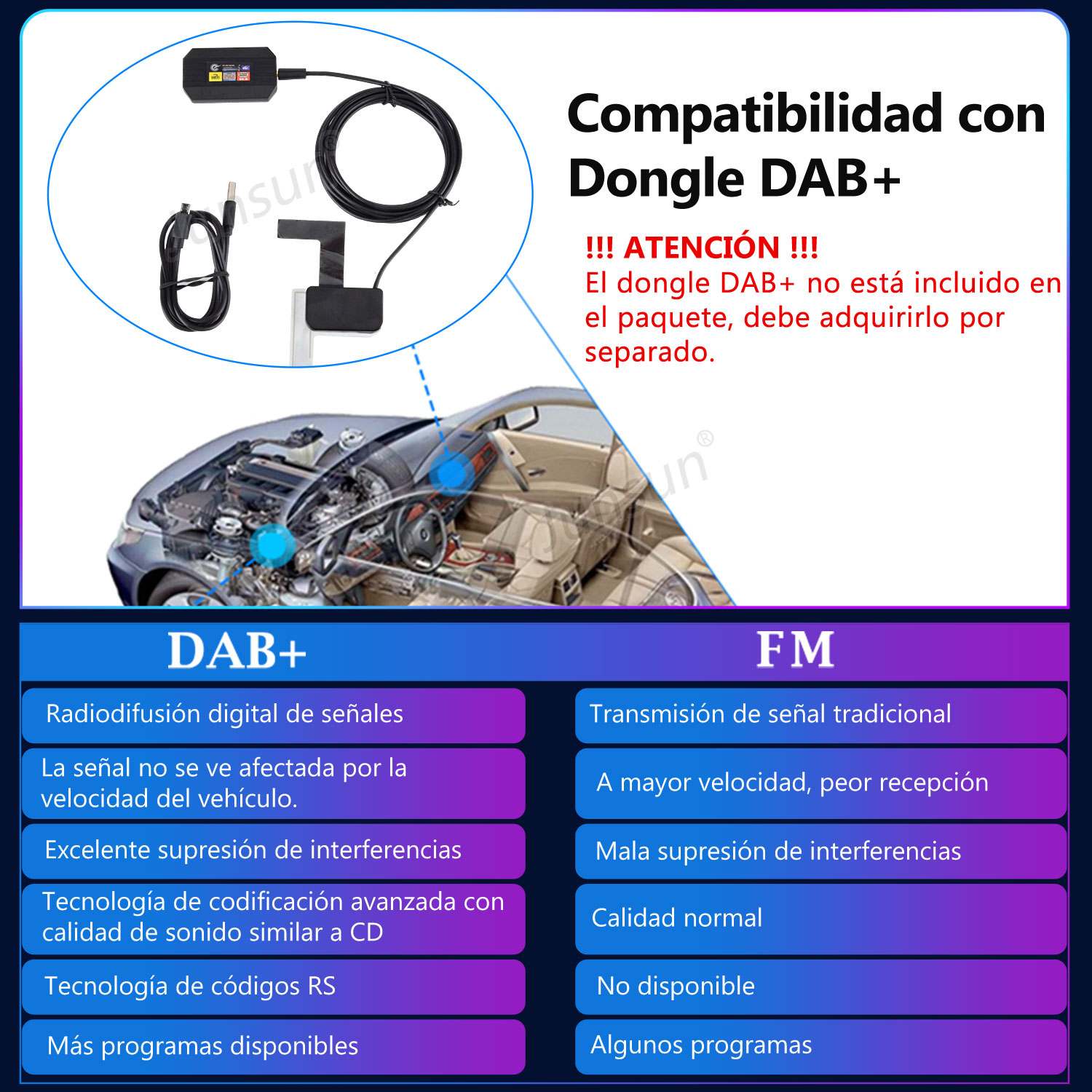 La imagen muestra un diagrama del interior de un coche, un dongle DAB+ con cables y texto que compara las tecnologías de radio DAB+ y FM.